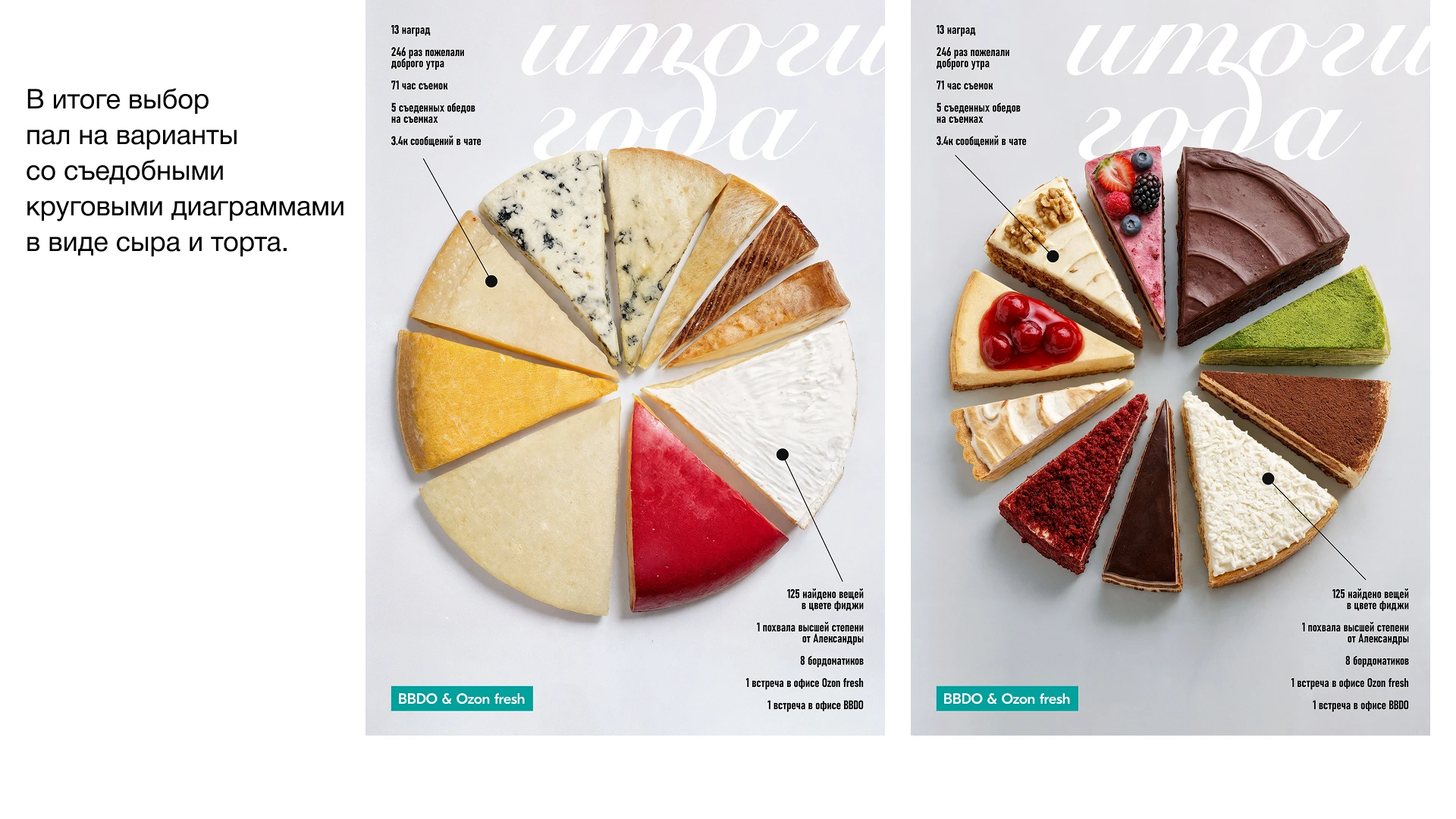 BBDO Moscow / стажировка — Изображение №20 — Брендинг, Иллюстрация на Dprofile