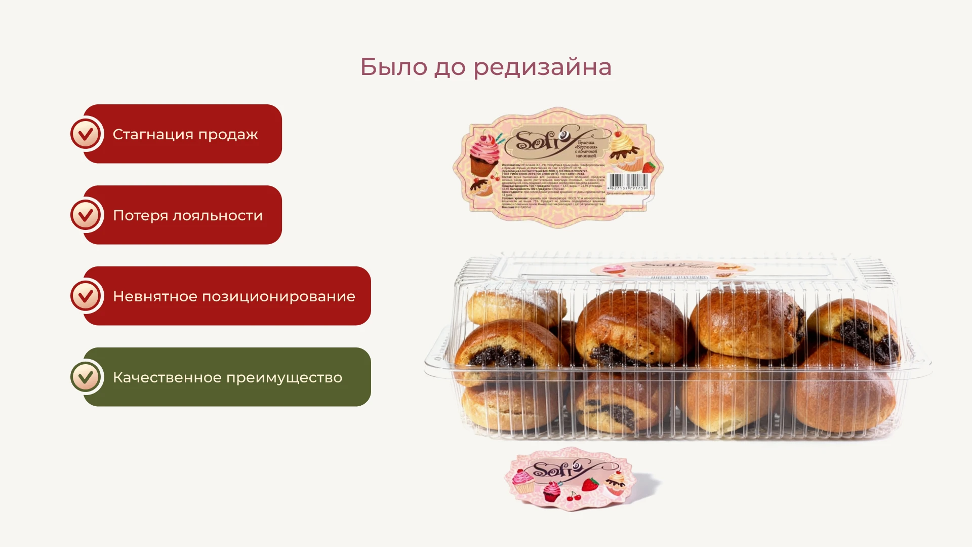 Редизайн упаковки для кондитерской фабрики — Изображение №3 — Брендинг на Dprofile