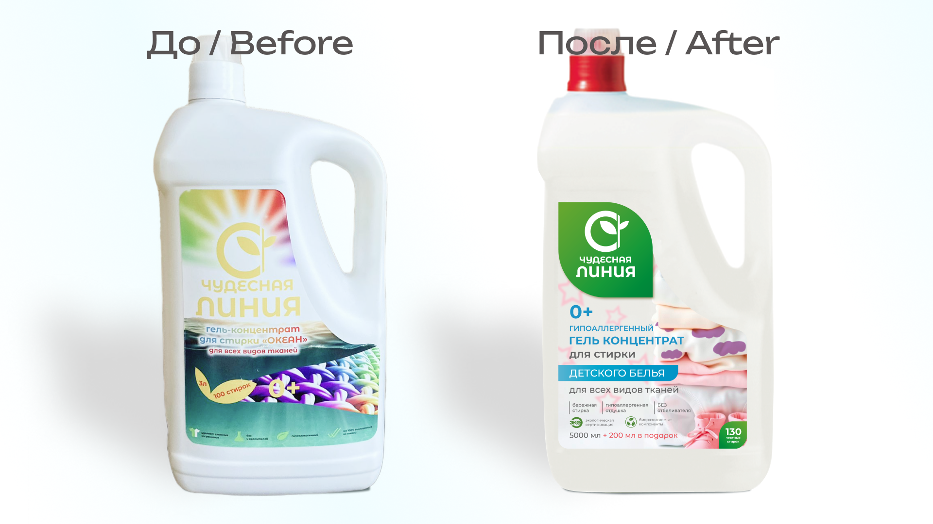 Редизайн упаковки для бытовой химии — Изображение №4 — Брендинг на Dprofile