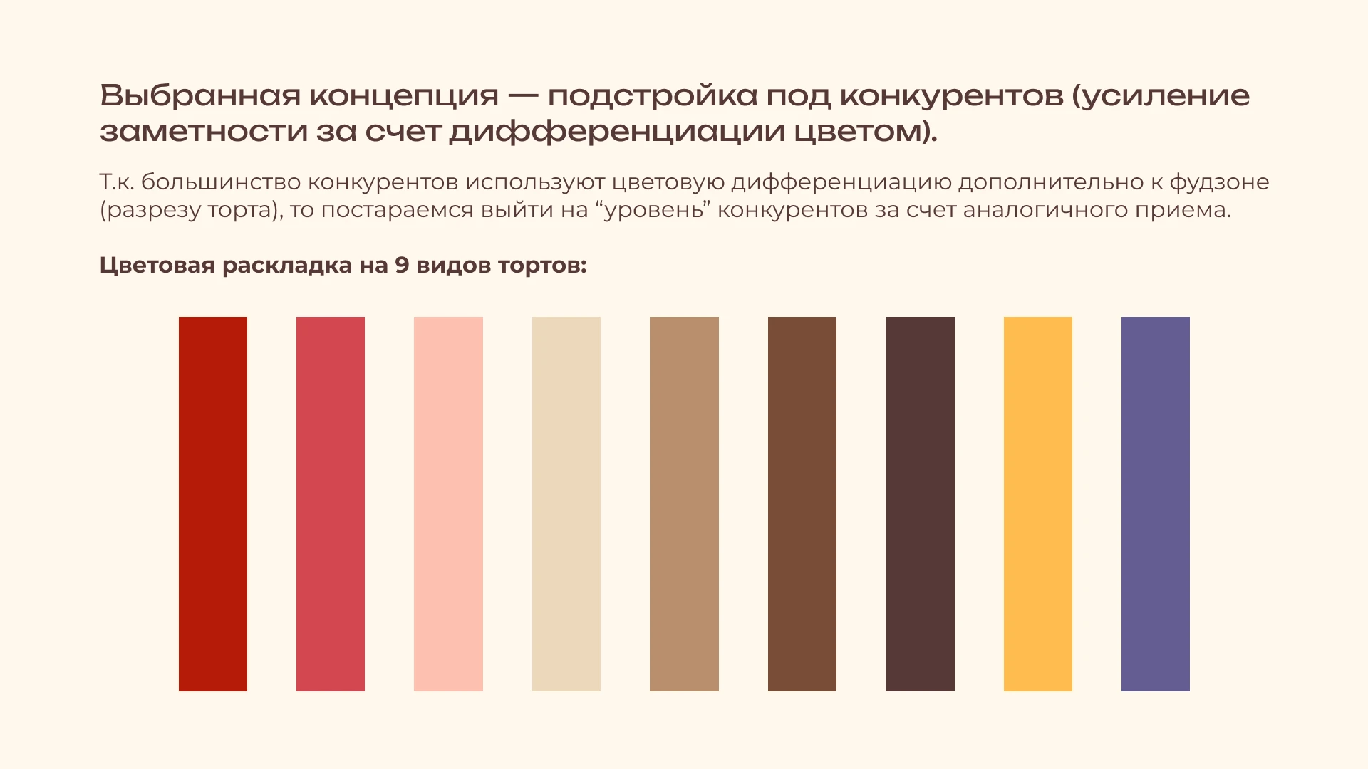 Этикетки для линейки тортов и пирожных — Изображение №2 — Брендинг, Промдизайн на Dprofile