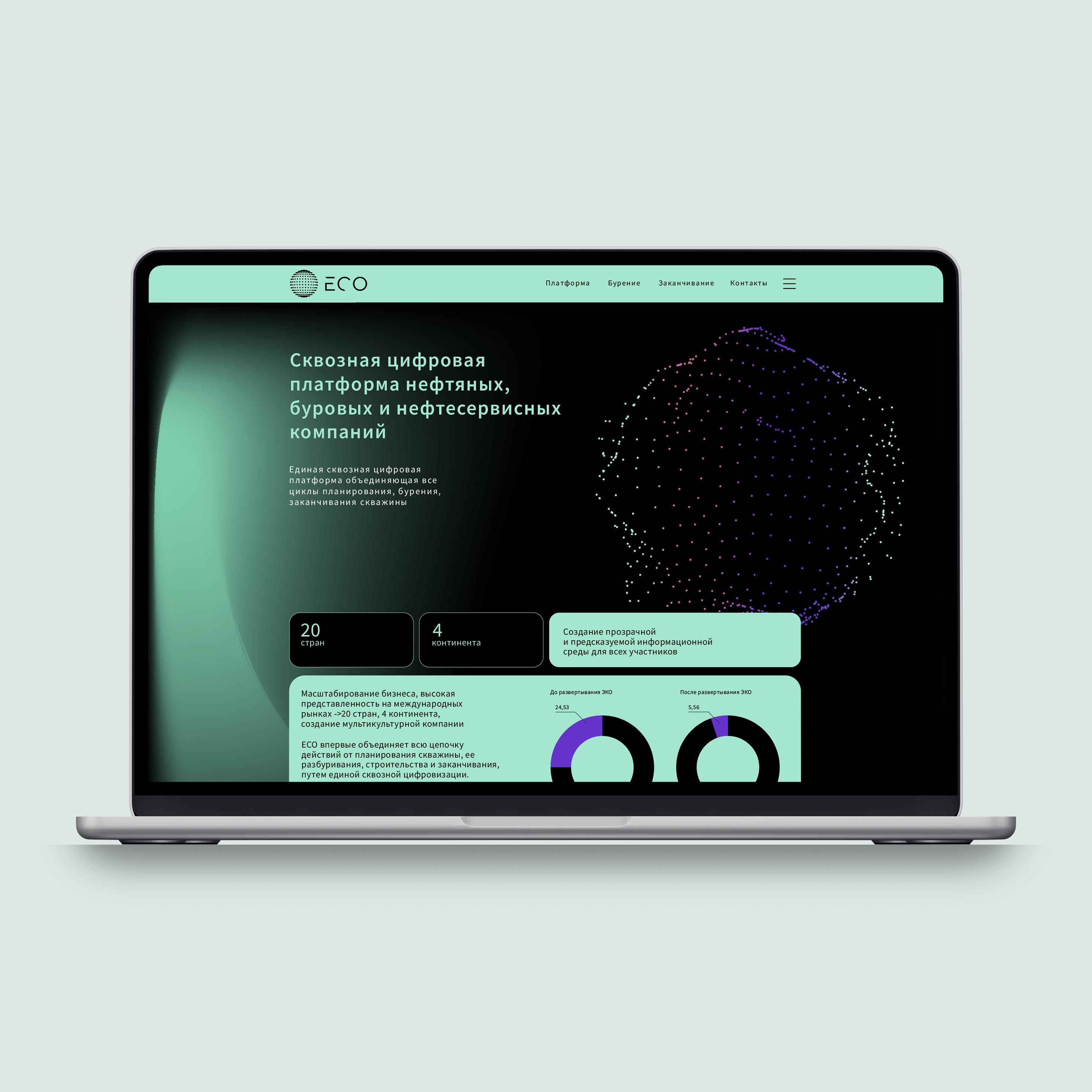 ECO Цифровая платформа — Изображение №15 — Брендинг, Графика на Dprofile