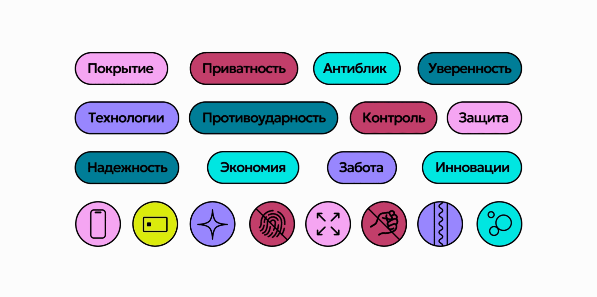 Bertix | Продуктовый брендинг — Изображение №10 — Брендинг на Dprofile