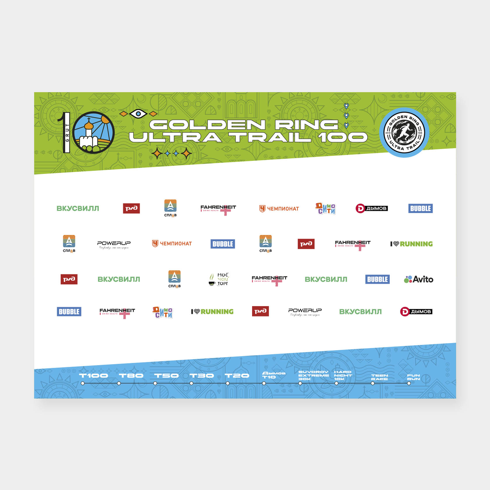 Golden Ring Ultra Trail 100 – 10 лет — Изображение №5 — Брендинг, Графика на Dprofile