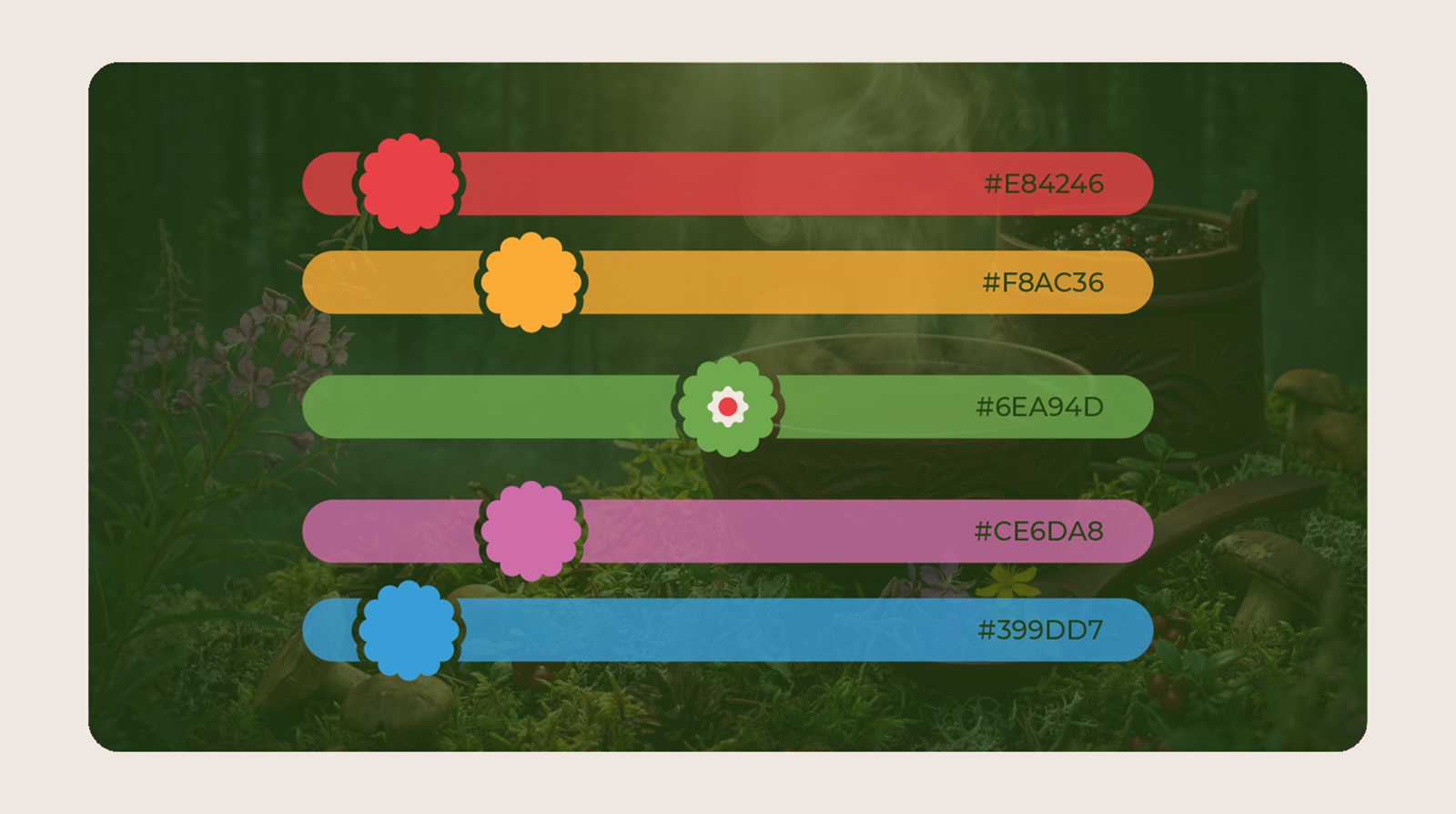 Разработка персонажей и дизайн упаковки иван-чая — Изображение №2 — Брендинг, Иллюстрация на Dprofile