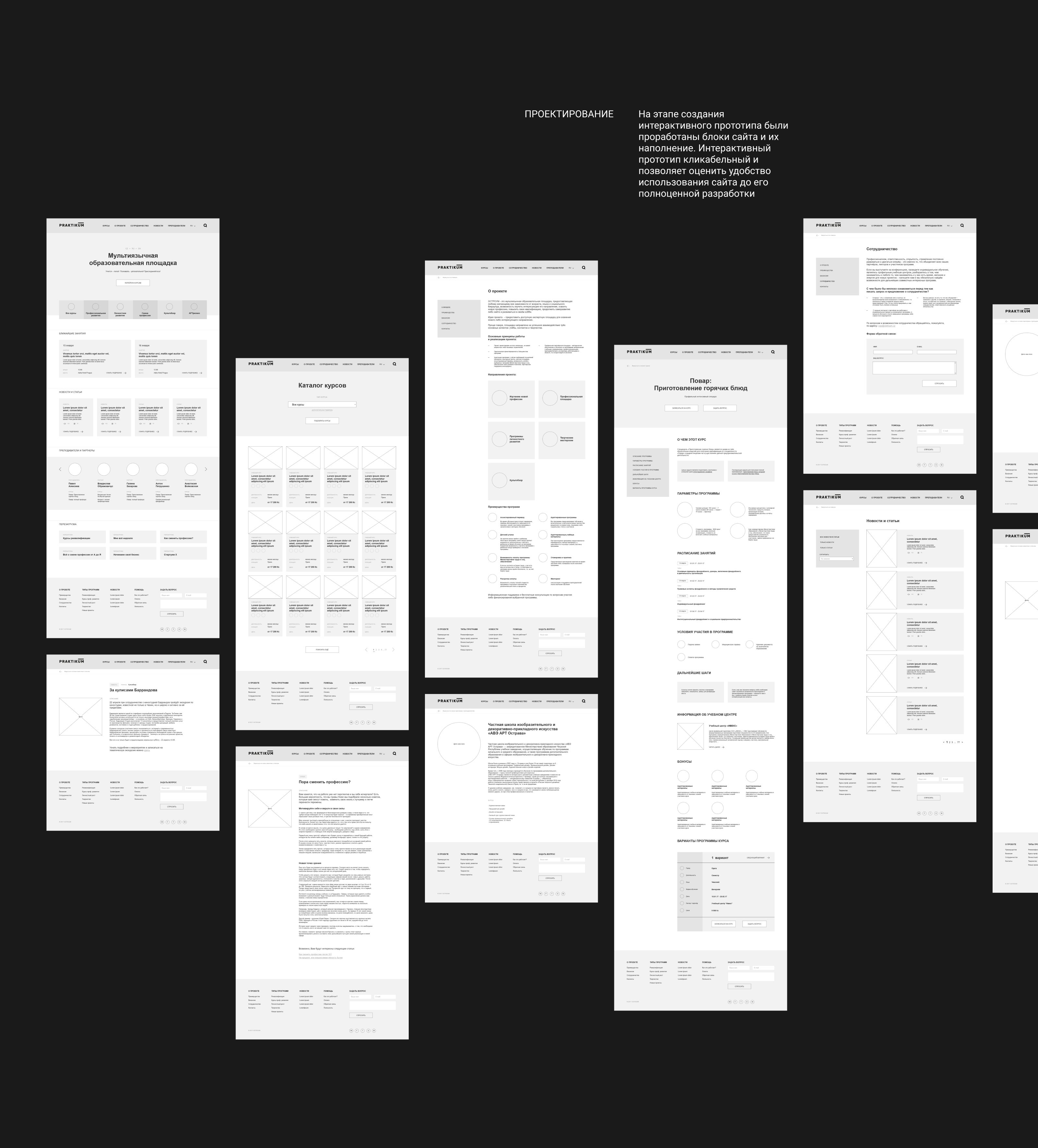 PRAKTIKUM — Изображение №14 — Интерфейсы, Брендинг на Dprofile