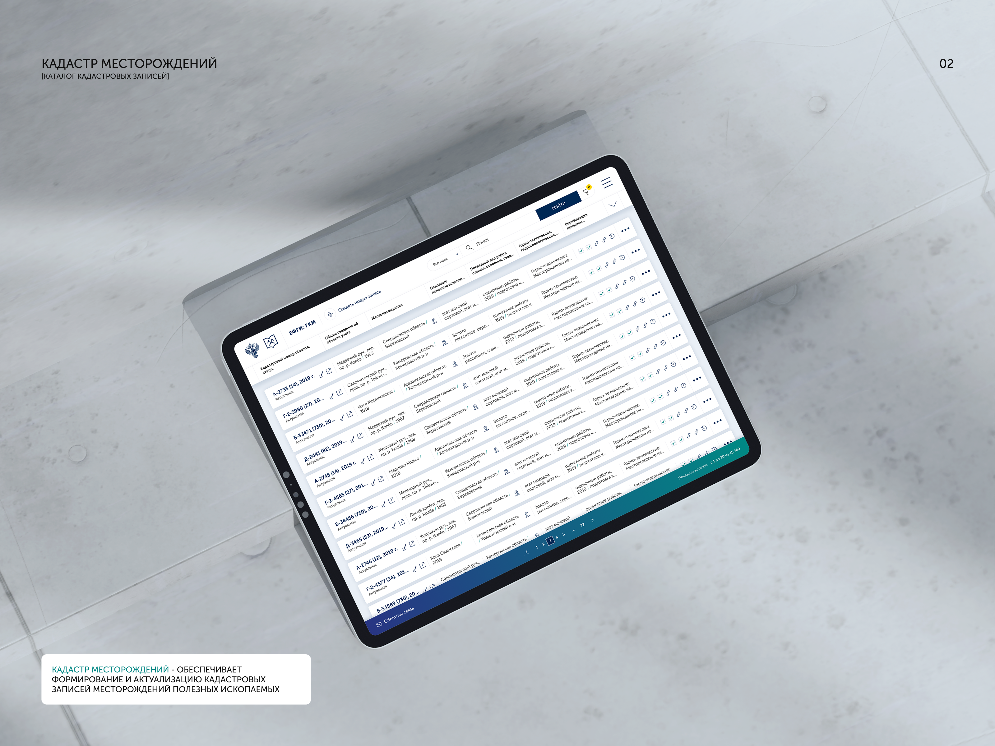 Веб-приложения для Росгеолфонда — Изображение №7 — Интерфейсы на Dprofile