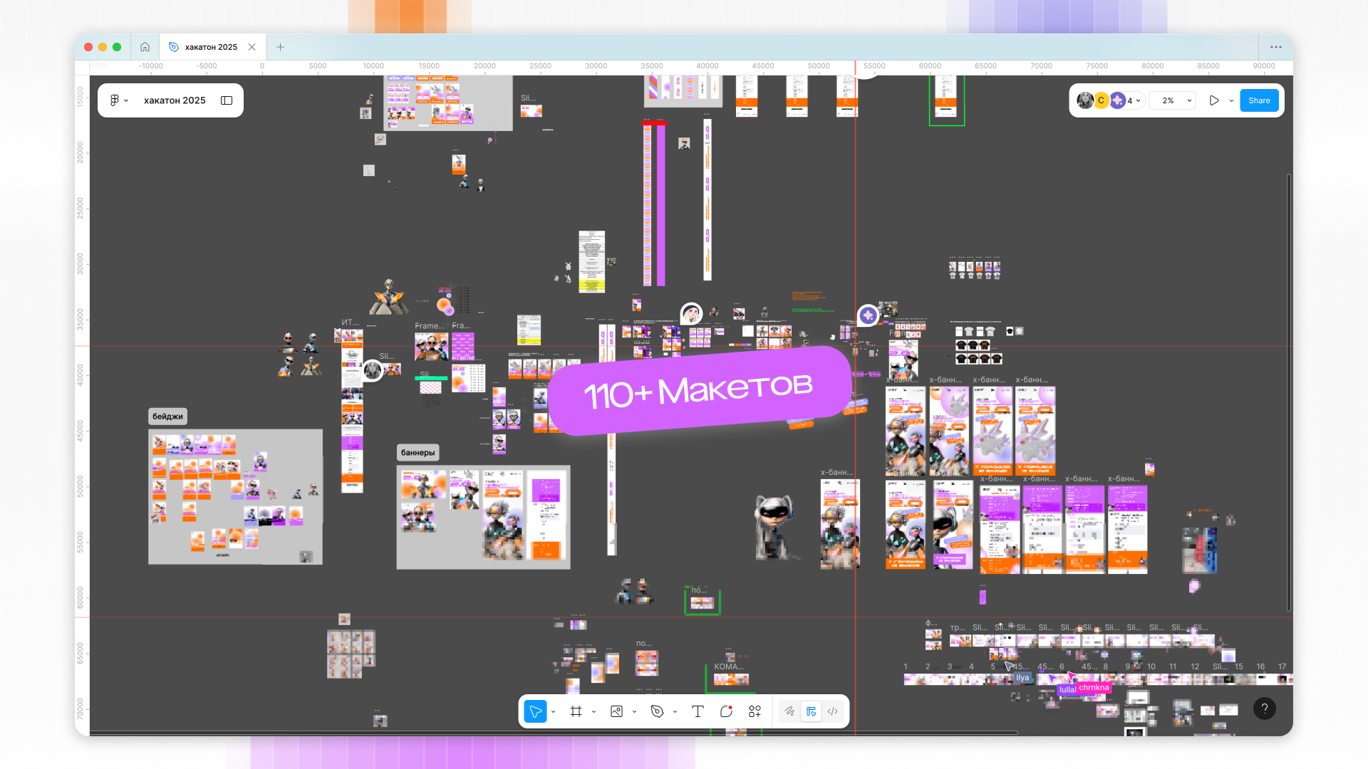 Хакатон "Промпт-инжиниринг 2.0" — Изображение №5 — Брендинг, Графика на Dprofile