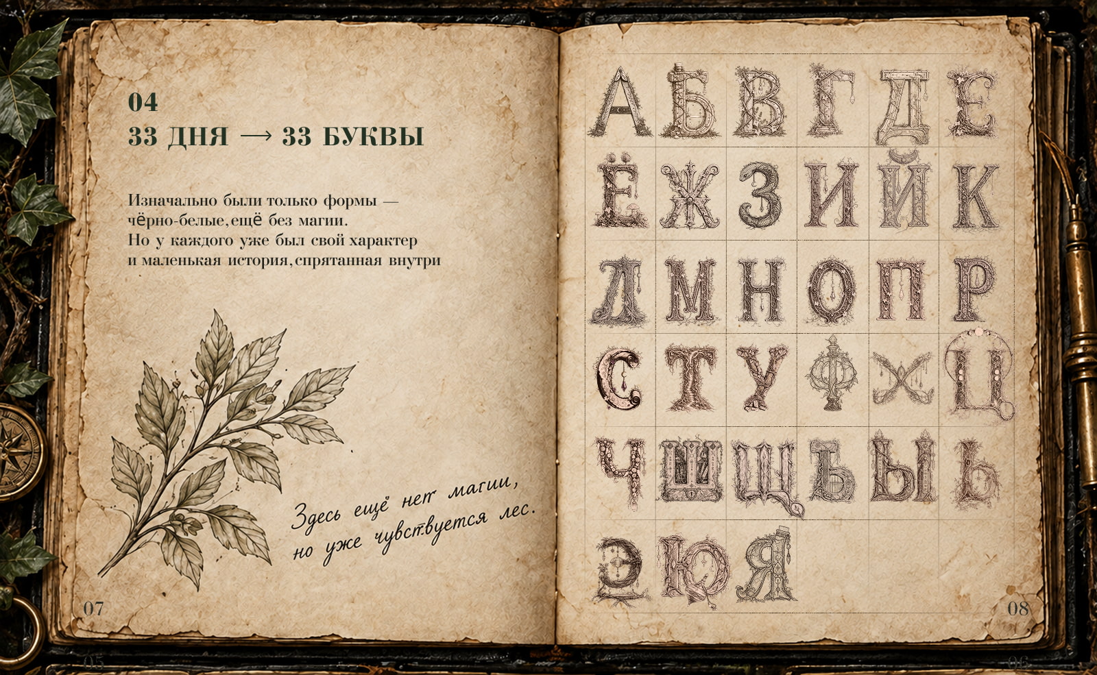 ЗАЧАРОВАННАЯ КИРИЛЛИЦА // Буквальный челлендж — Изображение №5 — Иллюстрация, Графика на Dprofile
