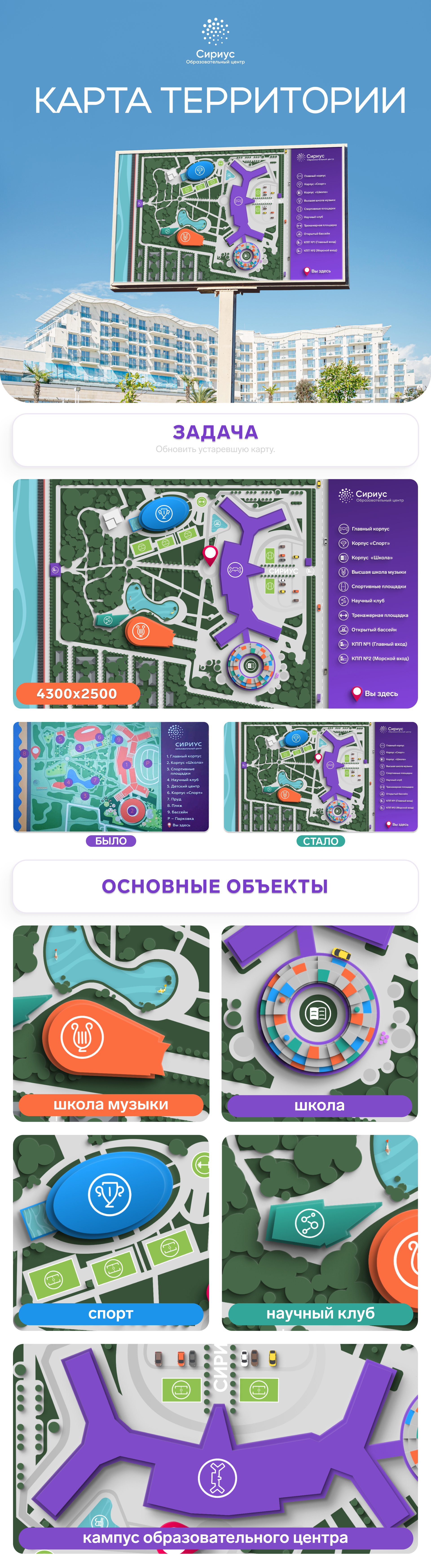 Карта ОЦ | Инфографика — Изображение №1 — Графика на Dprofile