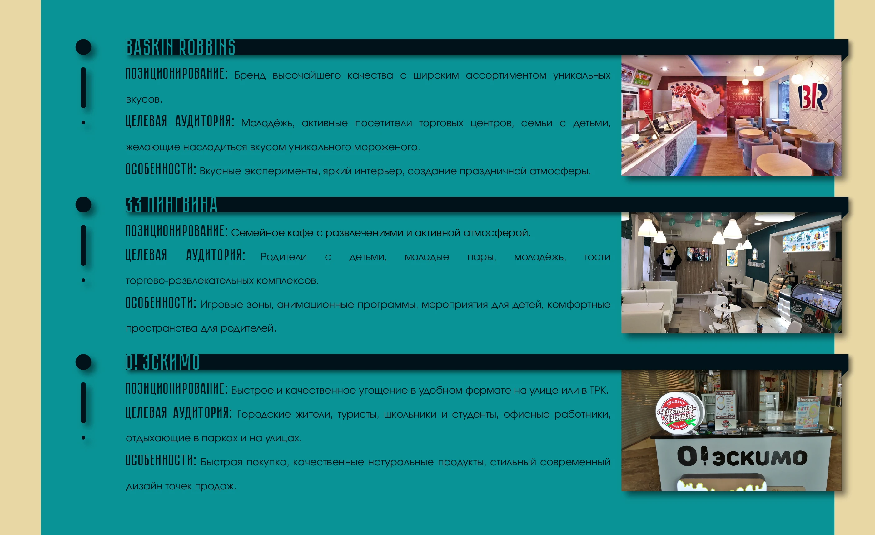 mo. - кафе-мороженое | Brand identity — Изображение №4 — Брендинг, Иллюстрация на Dprofile