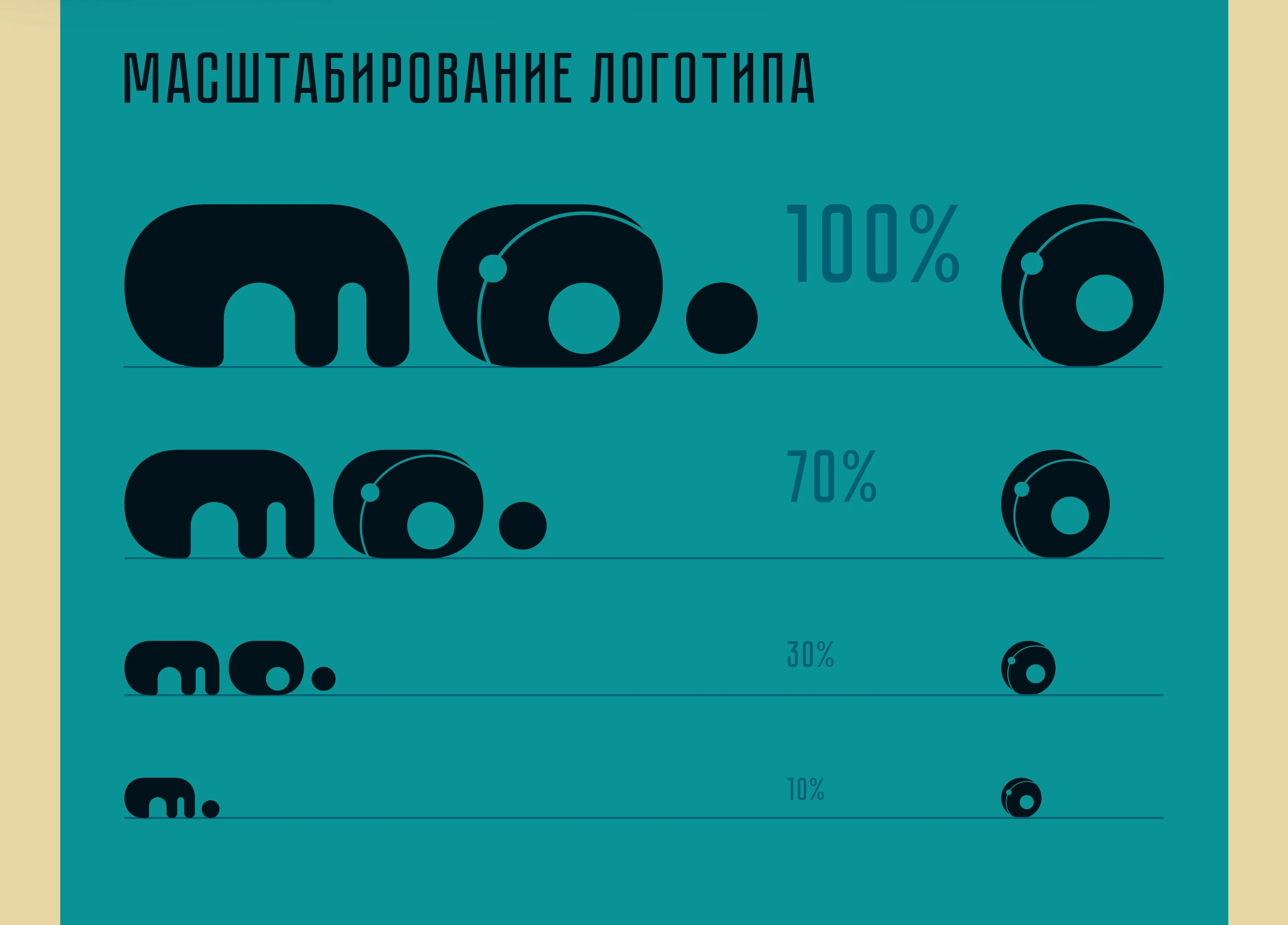 mo. - кафе-мороженое | Brand identity — Изображение №10 — Брендинг, Иллюстрация на Dprofile