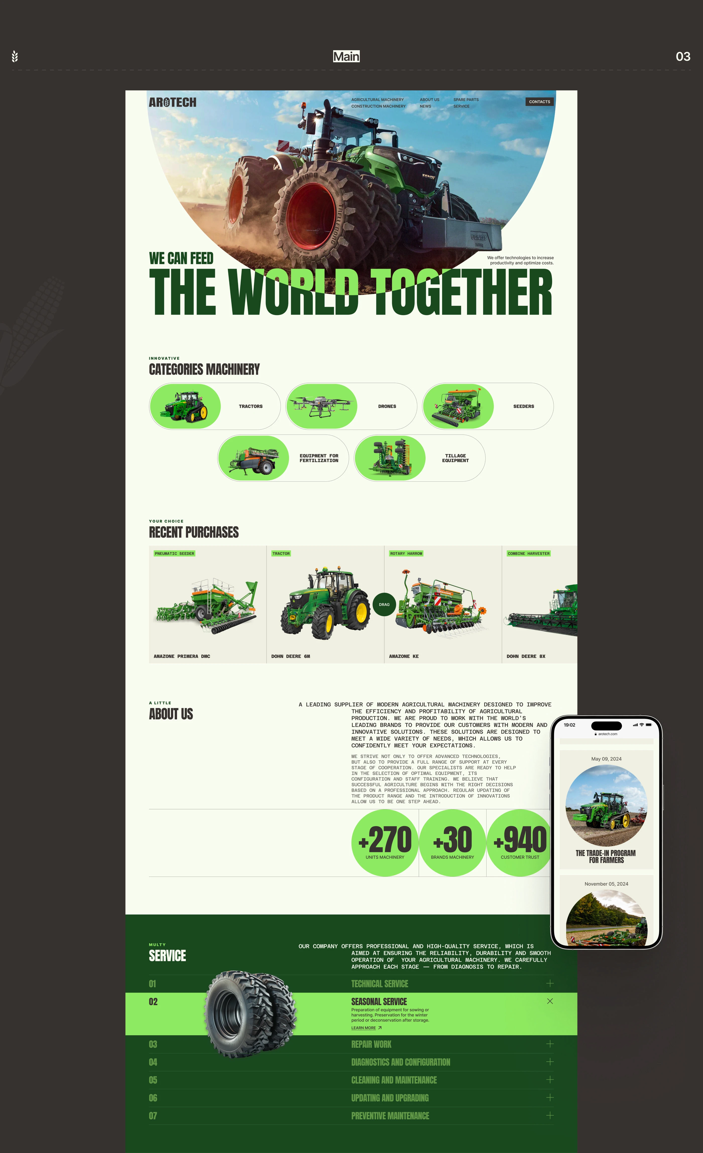 AROTECH — Изображение №6 — Интерфейсы на Dprofile