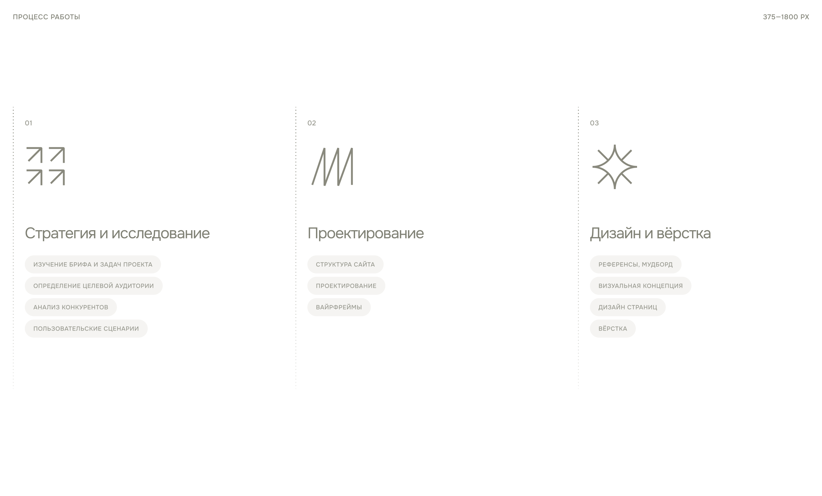 Миллион на ремонте | МНР — Изображение №7 — Интерфейсы, Анимация на Dprofile