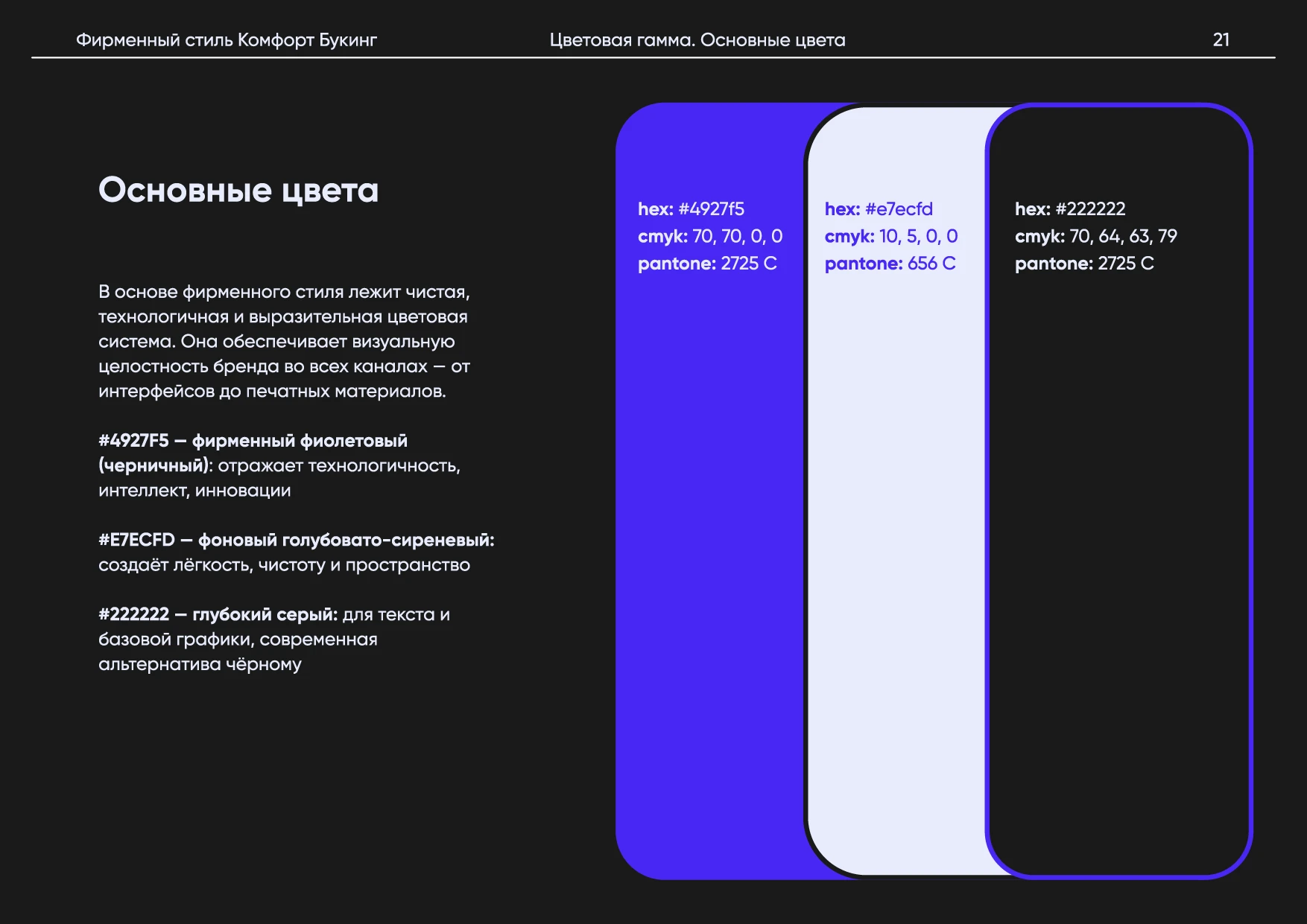 Комфорт Букинг. Руководство по фирменному стилю — Изображение №25 — Брендинг на Dprofile