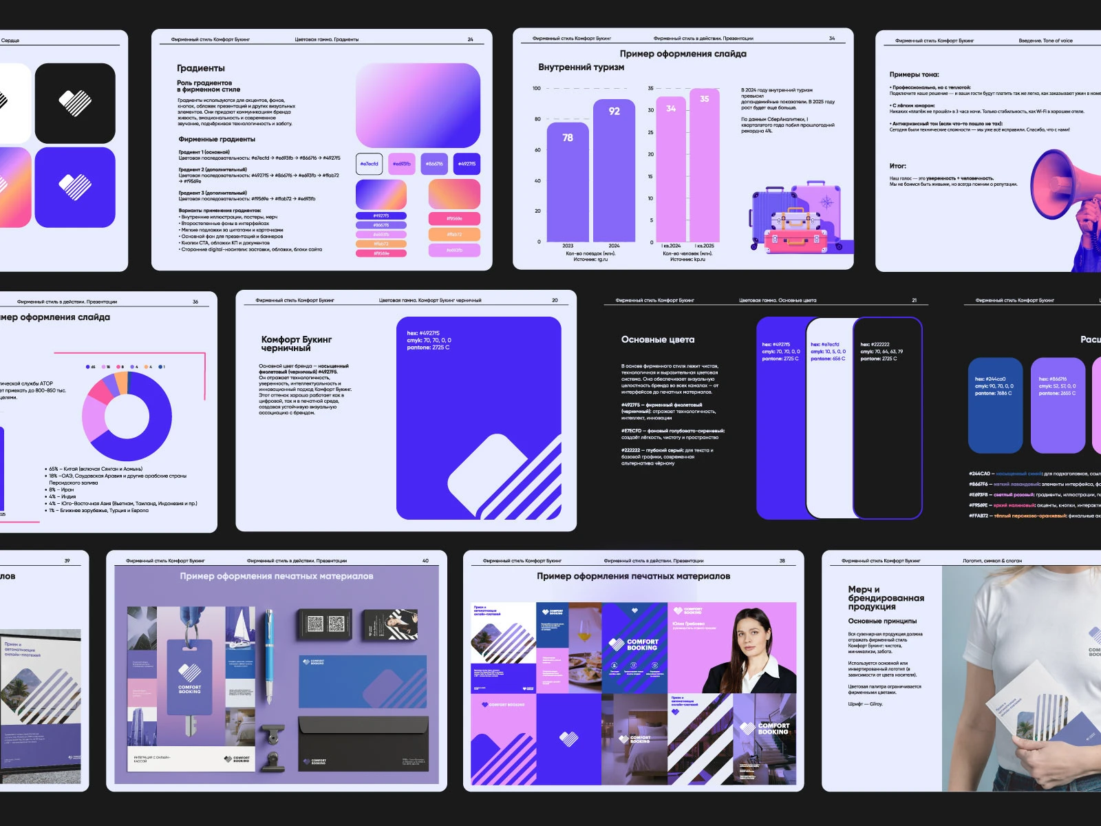 Комфорт Букинг. Руководство по фирменному стилю — Изображение №2 — Брендинг на Dprofile