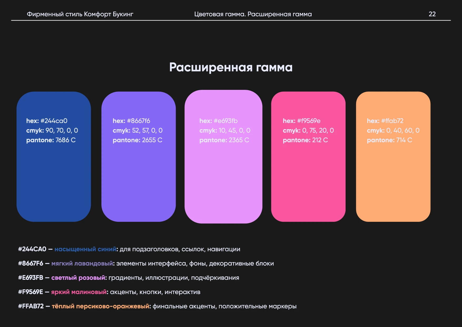 Комфорт Букинг. Руководство по фирменному стилю — Изображение №26 — Брендинг на Dprofile