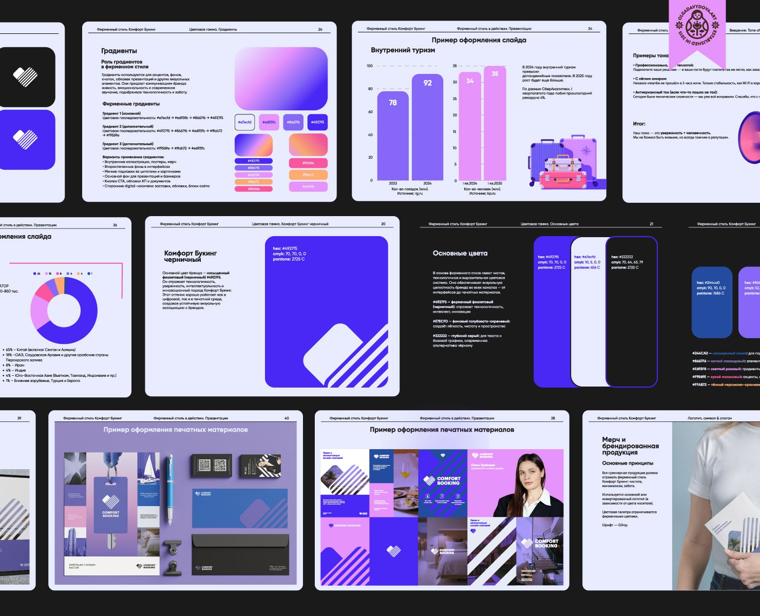 Комфорт Букинг. Руководство по фирменному стилю — Брендинг на Dprofile