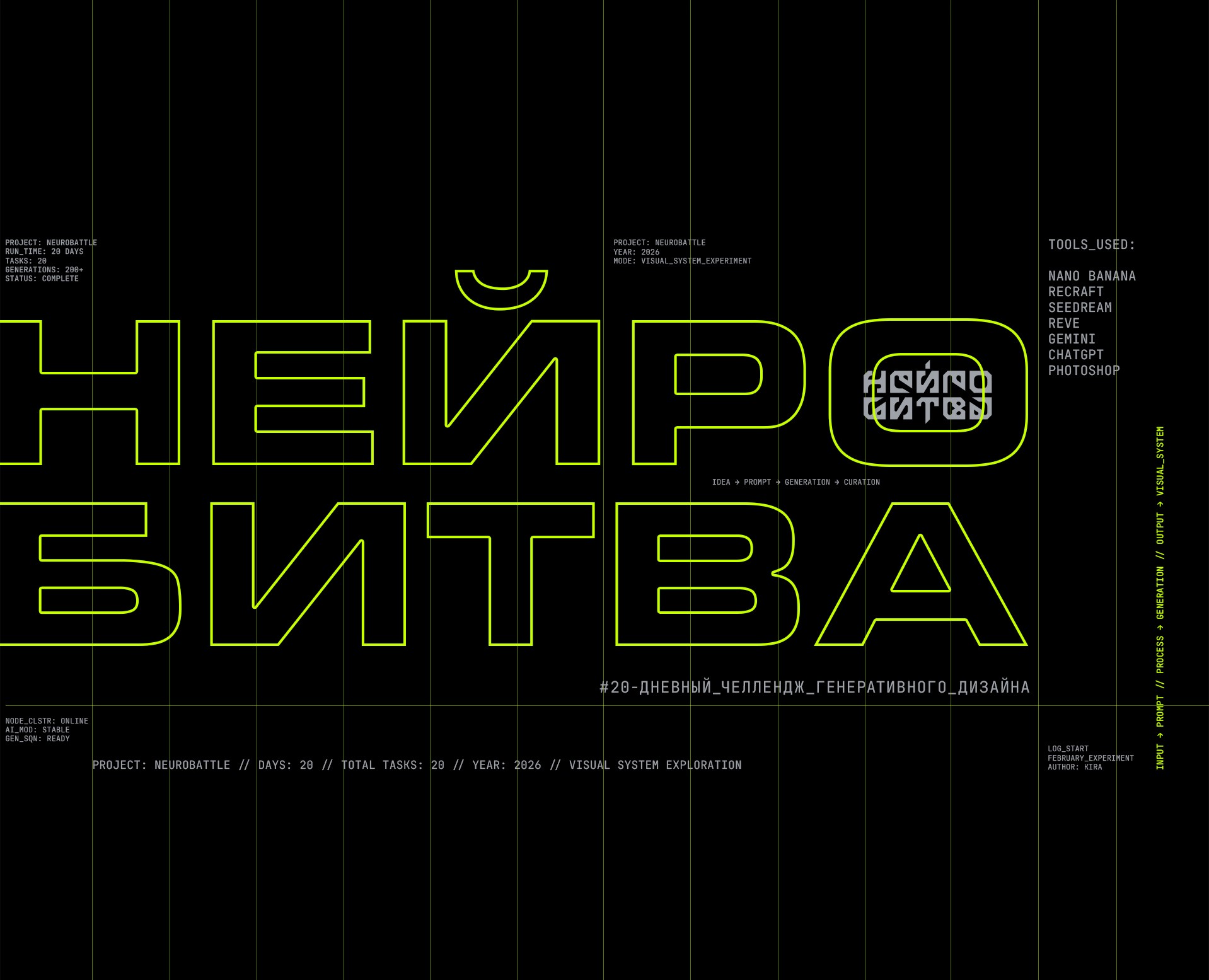 Нейробитва_2026 на Dprofile