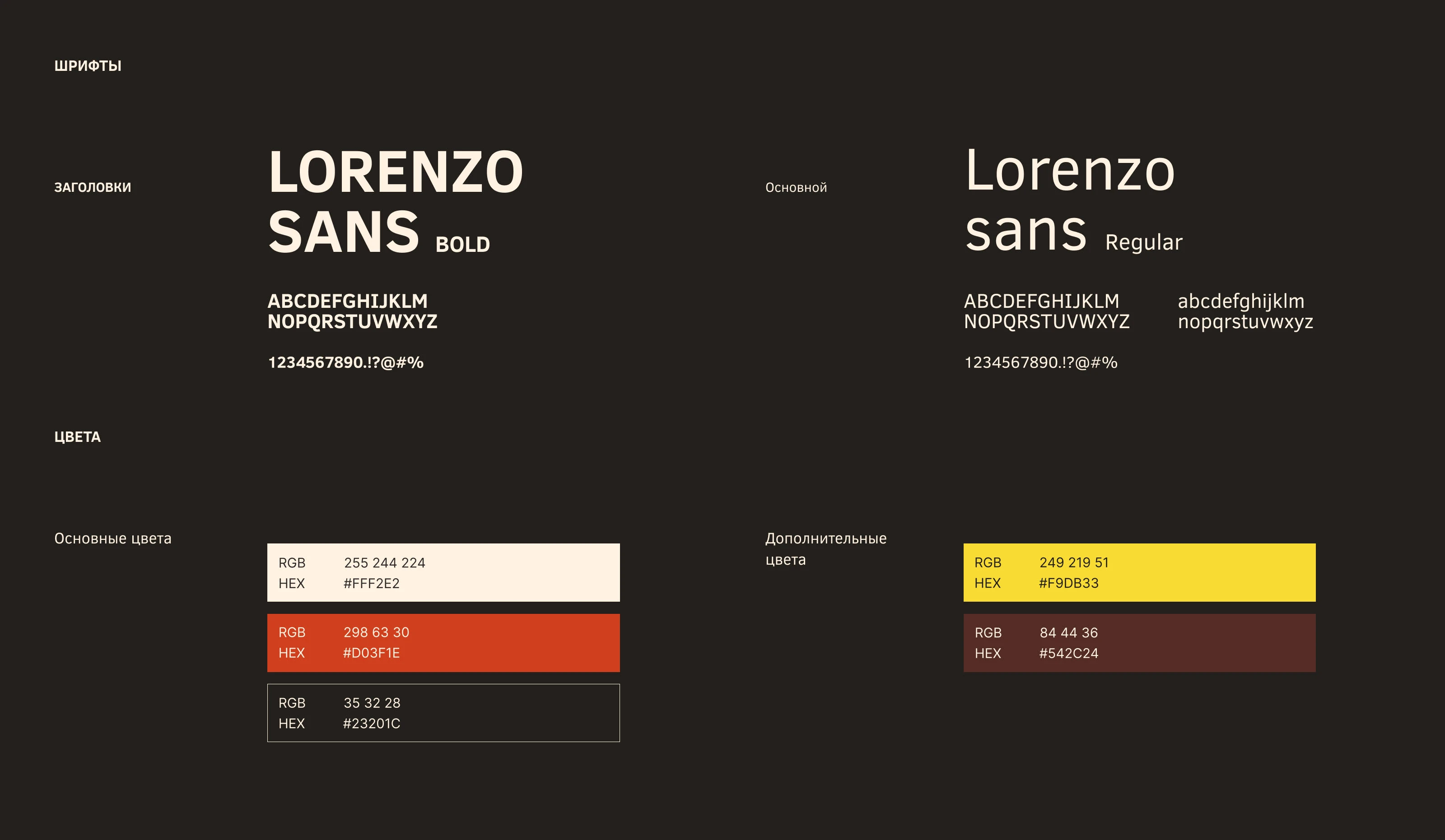 Фирменный стиль и сайт для доставки узбекской кухни — Изображение №4 — Интерфейсы, Брендинг на Dprofile