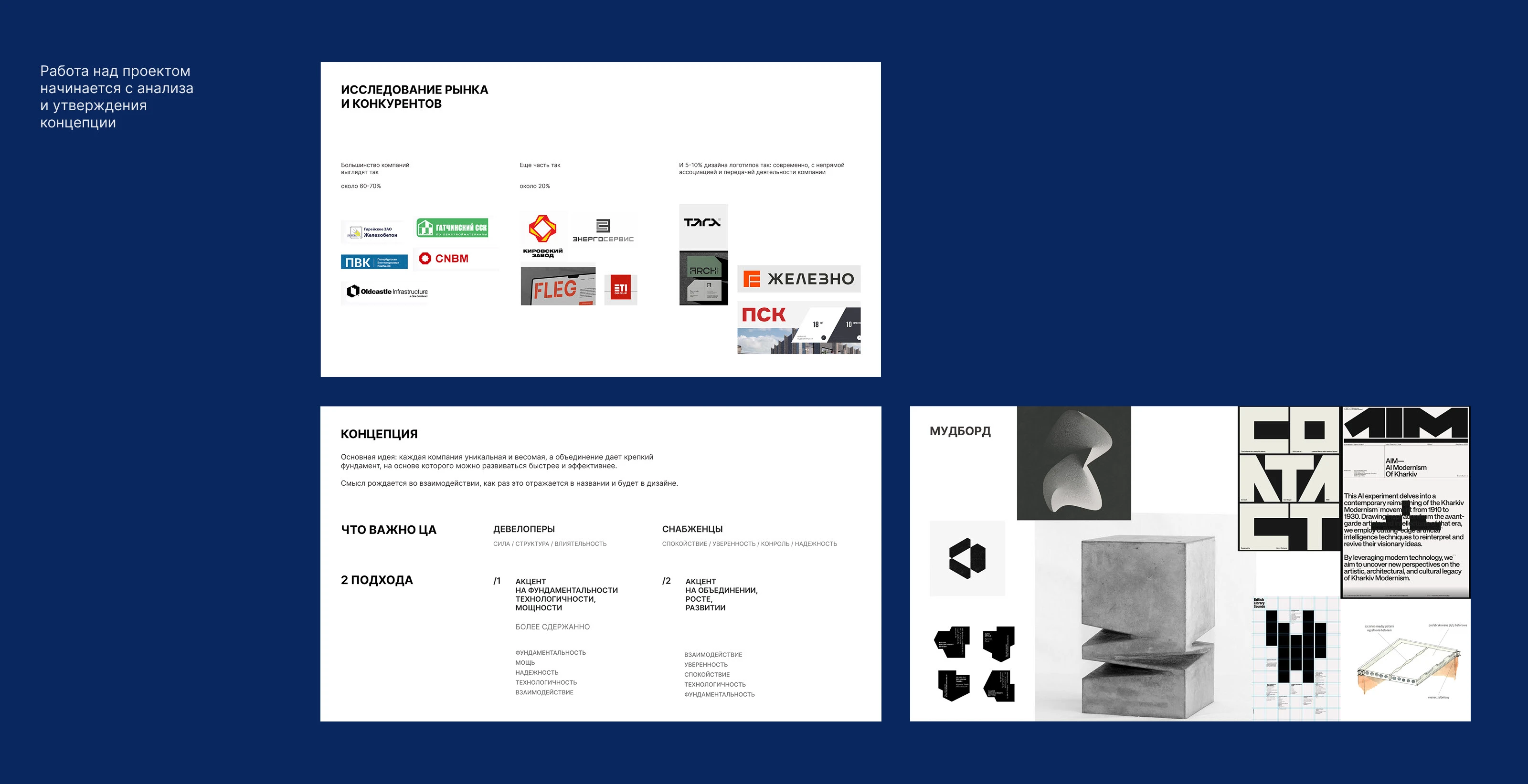 Айдентика и корпоративный сайт строительной компании — Изображение №2 — Интерфейсы, Брендинг на Dprofile