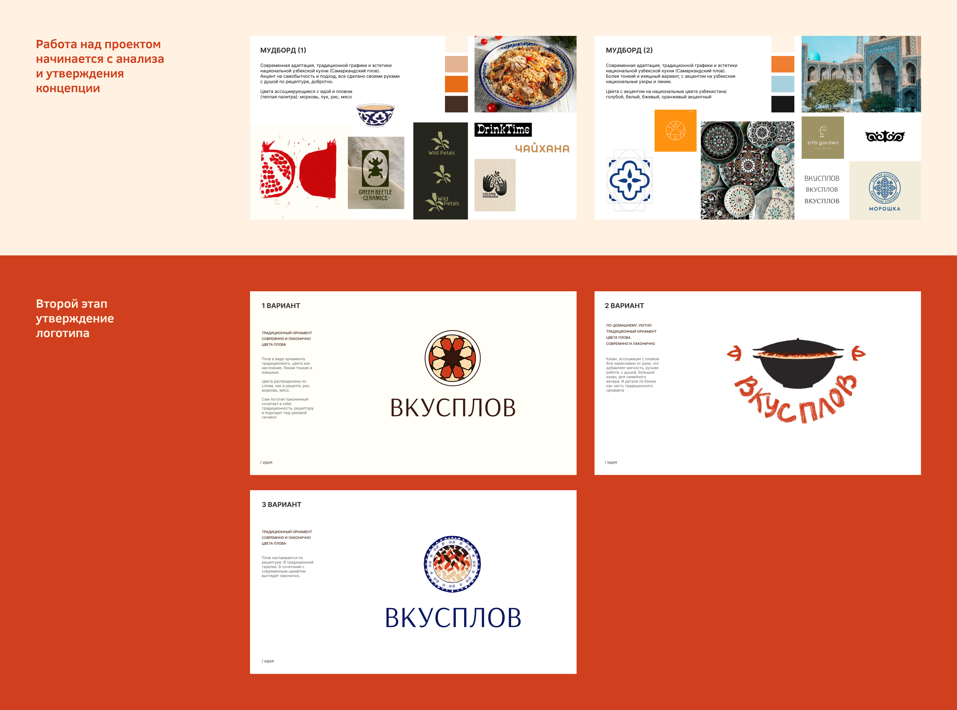 Фирменный стиль и сайт для доставки узбекской кухни — Изображение №2 — Интерфейсы, Брендинг на Dprofile