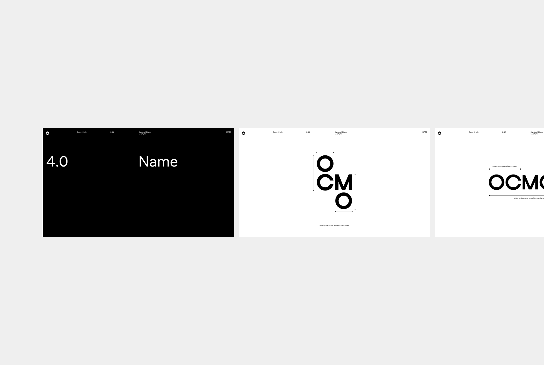 Osmo: Brand identity — Изображение №65 — Брендинг на Dprofile