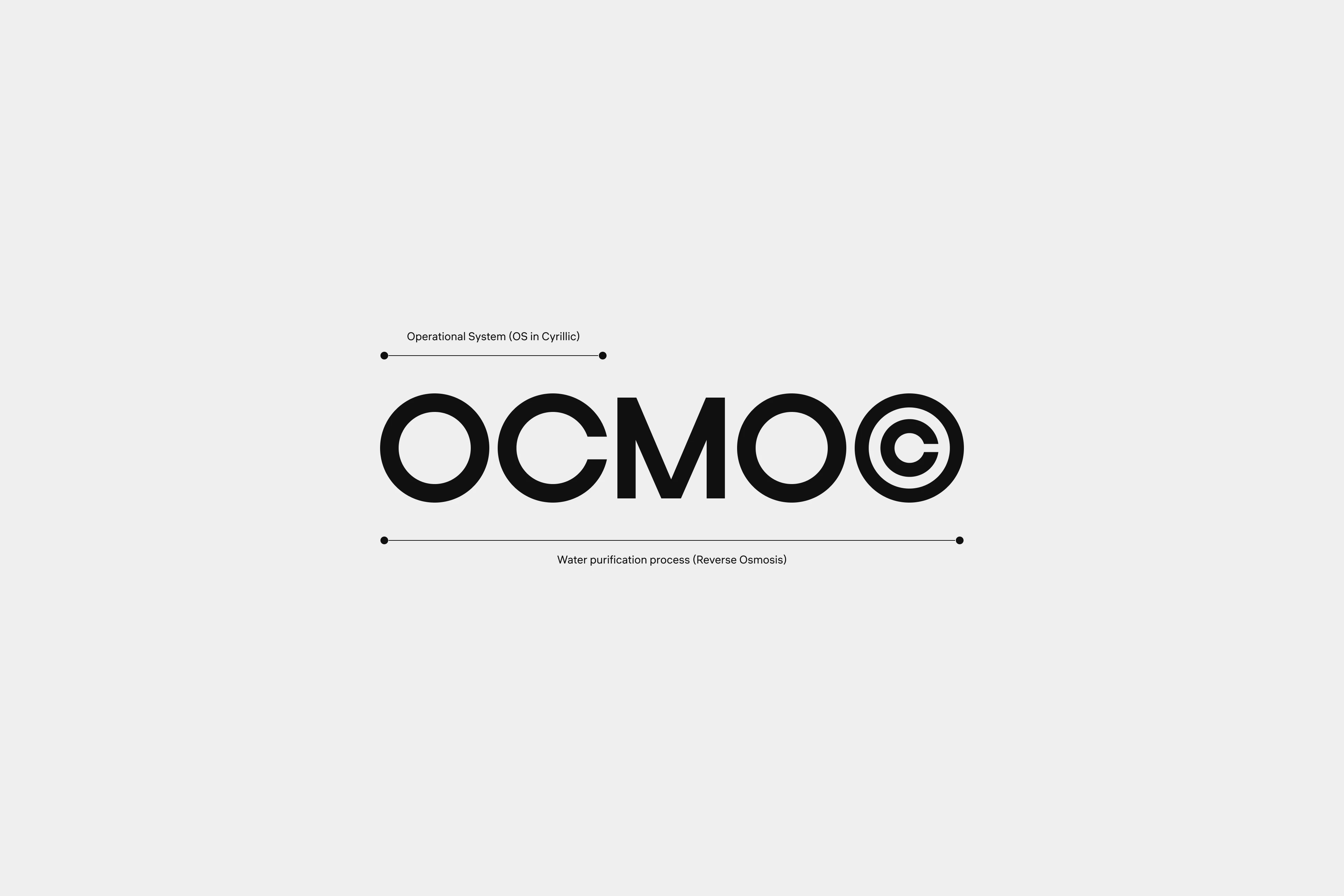 Osmo: Brand identity — Изображение №16 — Брендинг на Dprofile