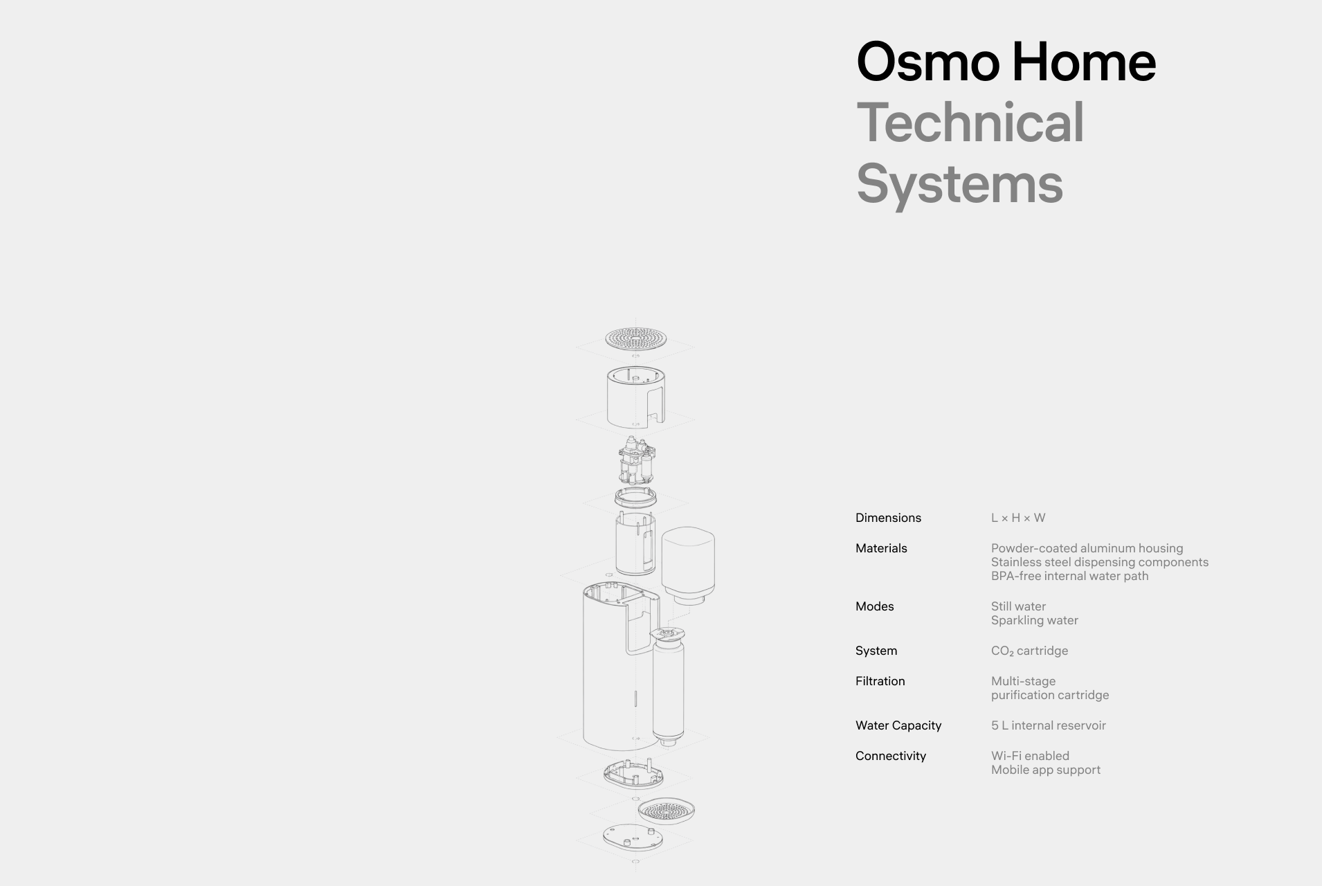 Osmo: Brand identity — Изображение №30 — Брендинг на Dprofile