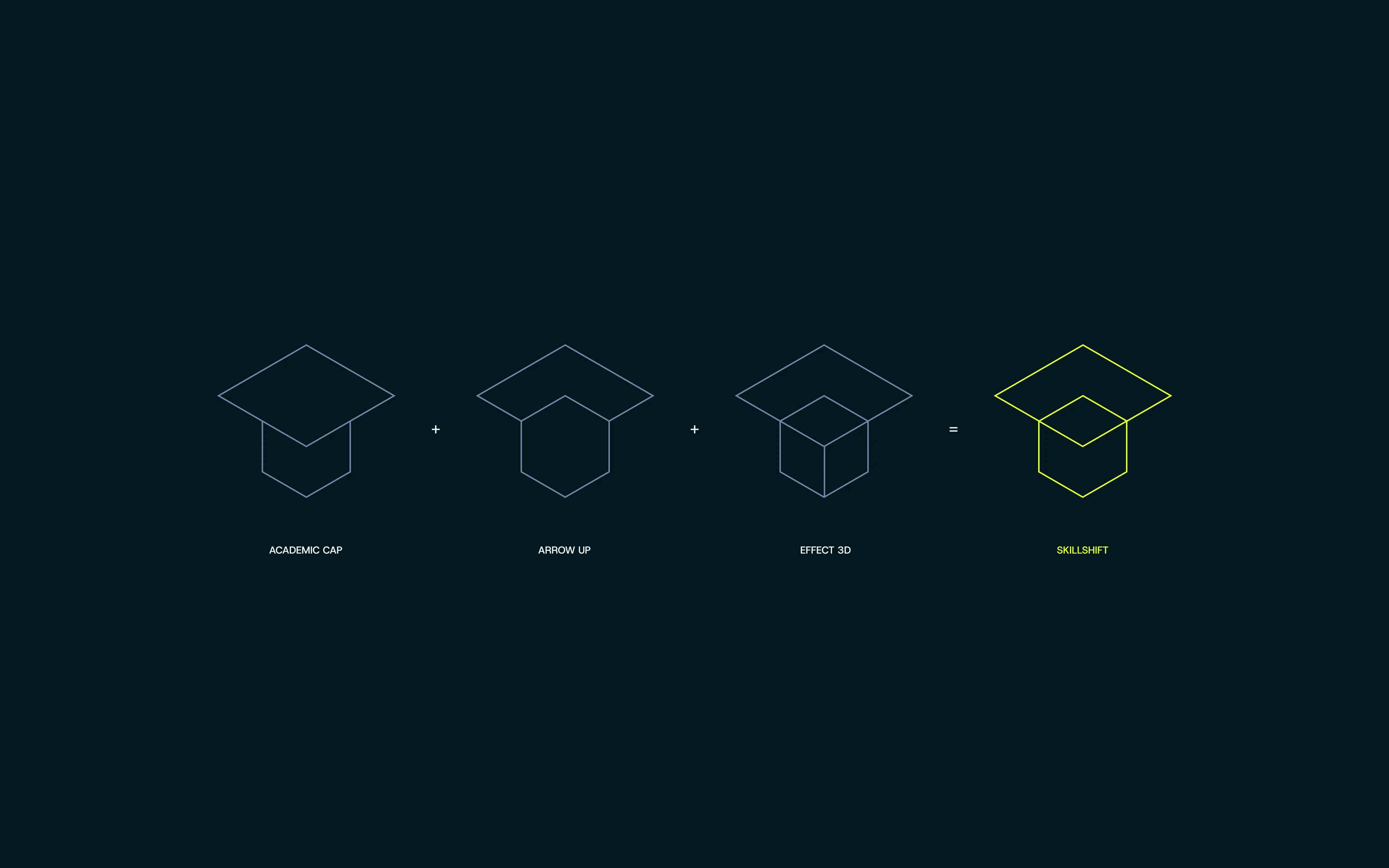 SkillShift — Изображение №2 — Брендинг на Dprofile