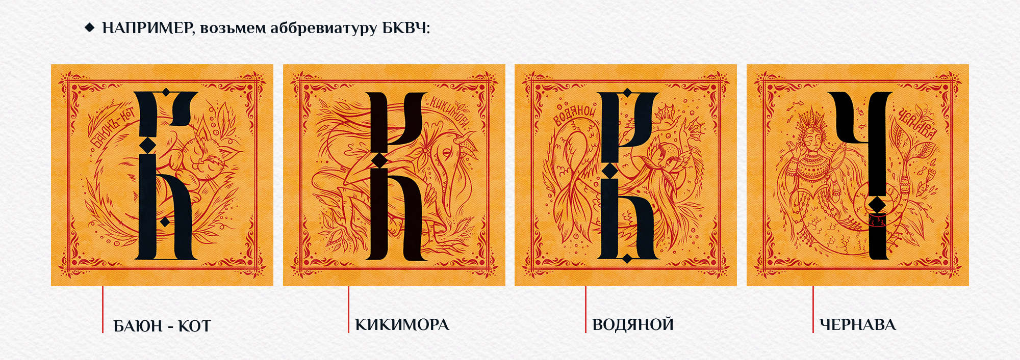 Алфавит сказочных персонажей — Изображение №3 — Иллюстрация, Графика на Dprofile