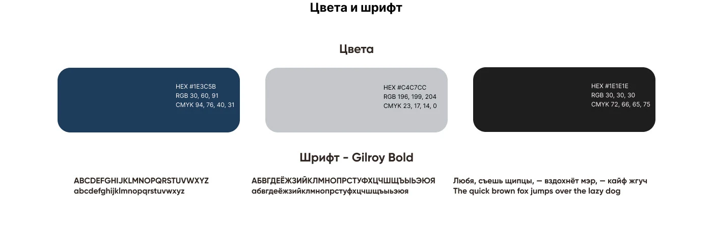 "Квартал + " - Разработка фир. стиля — Изображение №5 — Брендинг на Dprofile
