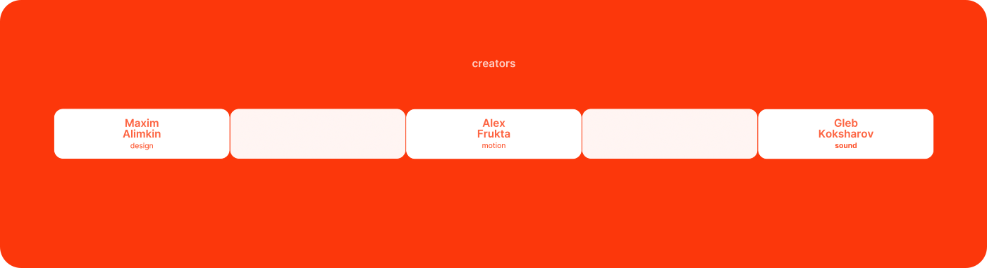 Максим Алимкин | BRND works 2026 — Изображение №11 — Брендинг, Анимация на Dprofile