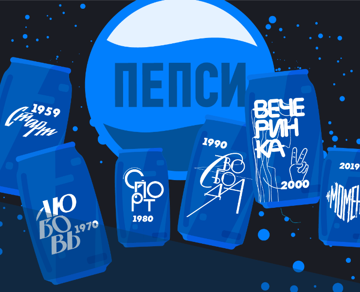 ПЕПСИ 60 лет в России — Интерфейсы, Анимация на Dprofile