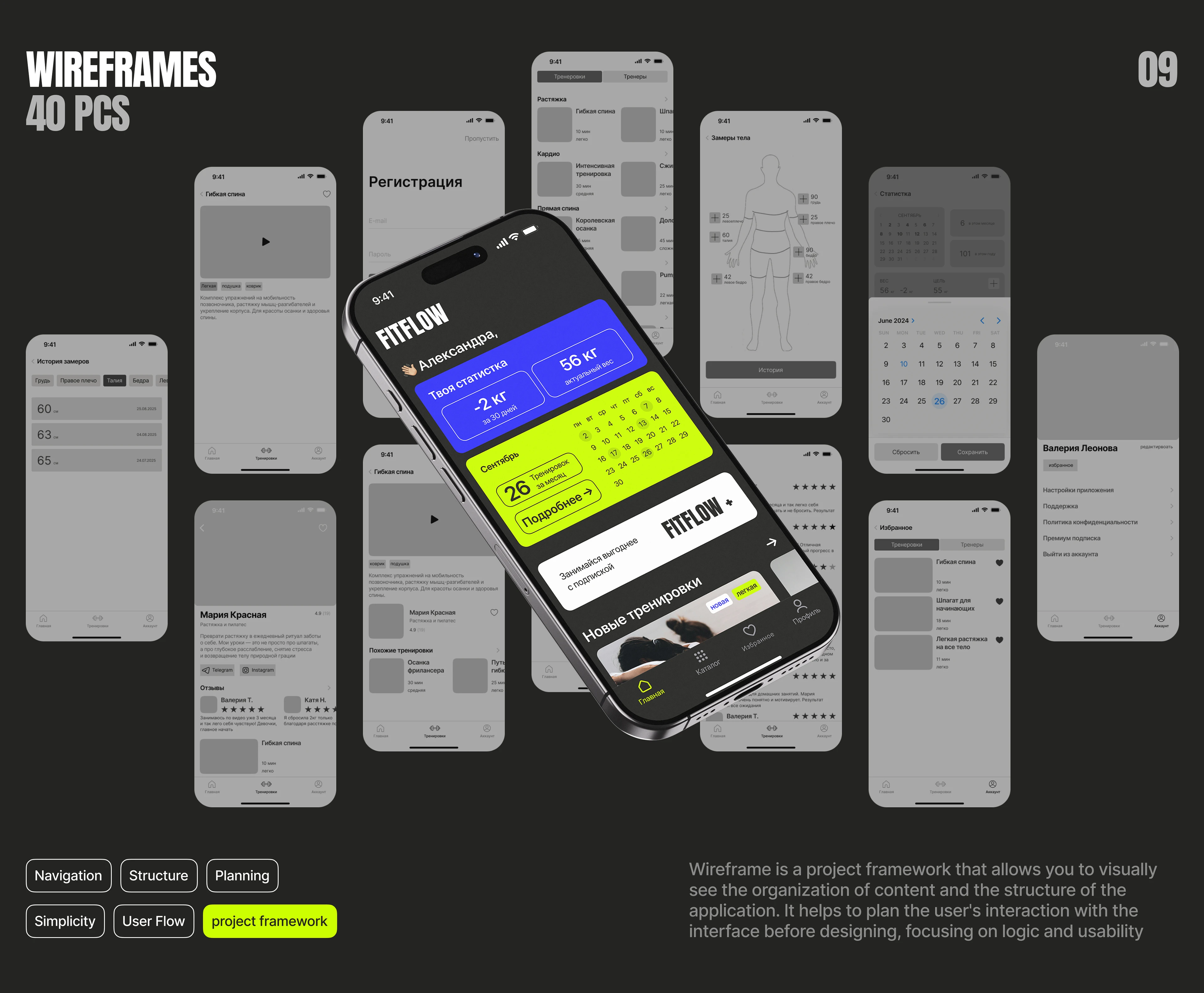 mobile app UХ/UI | FitFlow — Изображение №12 — Интерфейсы на Dprofile