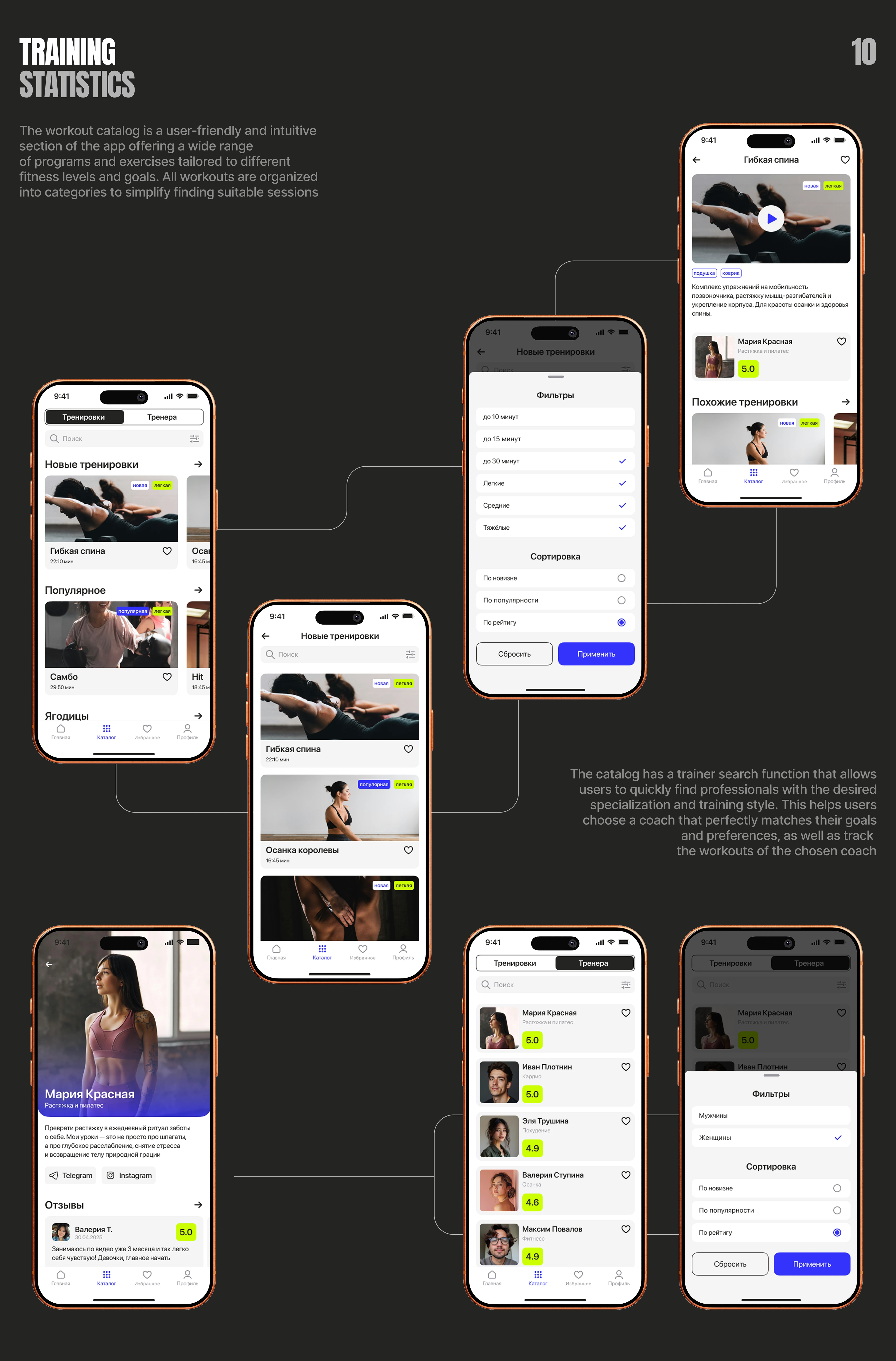 mobile app UХ/UI | FitFlow — Изображение №13 — Интерфейсы на Dprofile