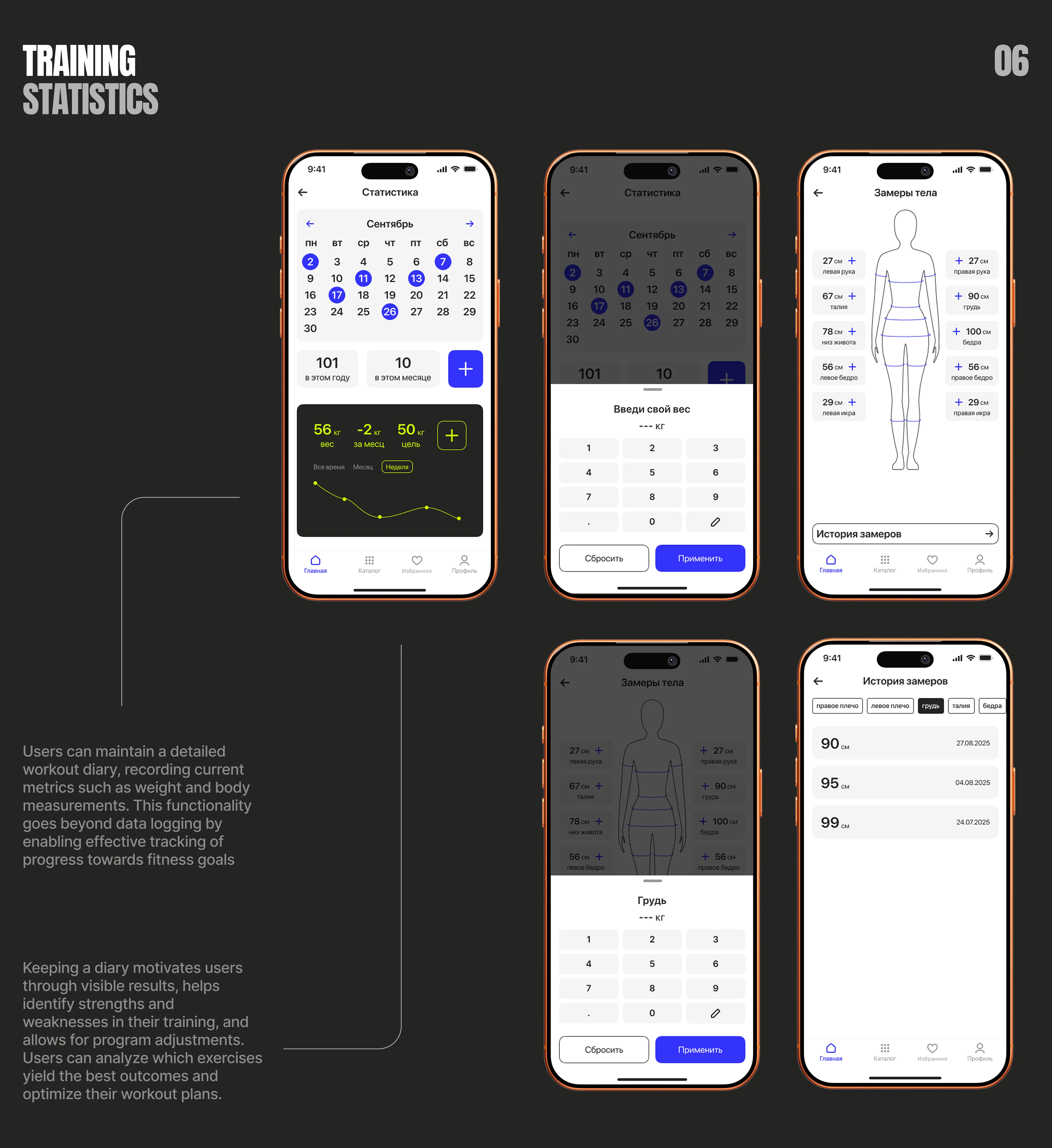 mobile app UХ/UI | FitFlow — Изображение №9 — Интерфейсы на Dprofile
