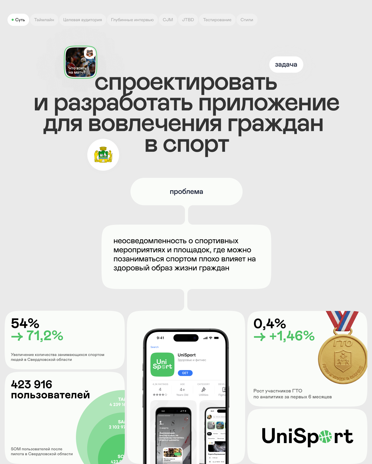 UniSport – мобильное приложение — Изображение №2 — Интерфейсы на Dprofile