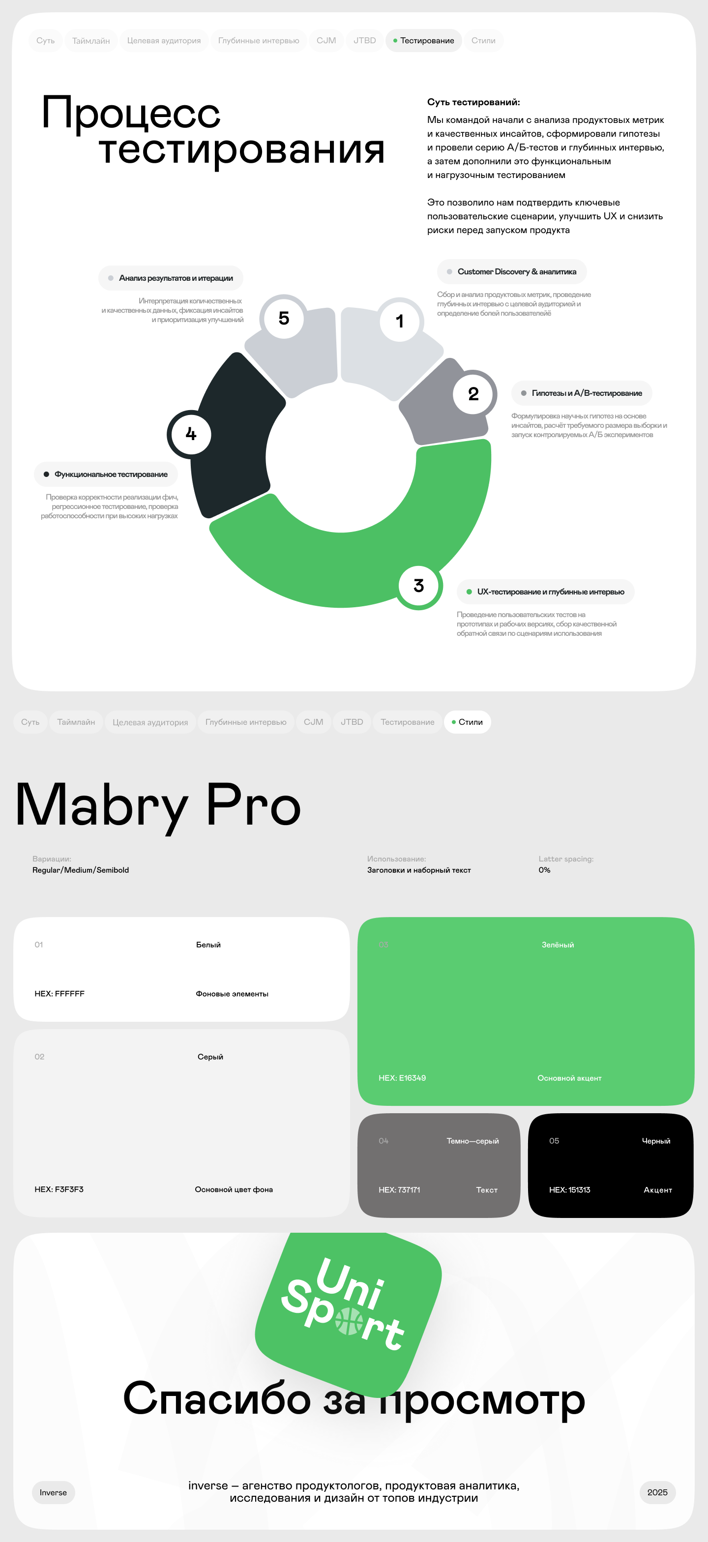 UniSport – мобильное приложение — Изображение №7 — Интерфейсы на Dprofile