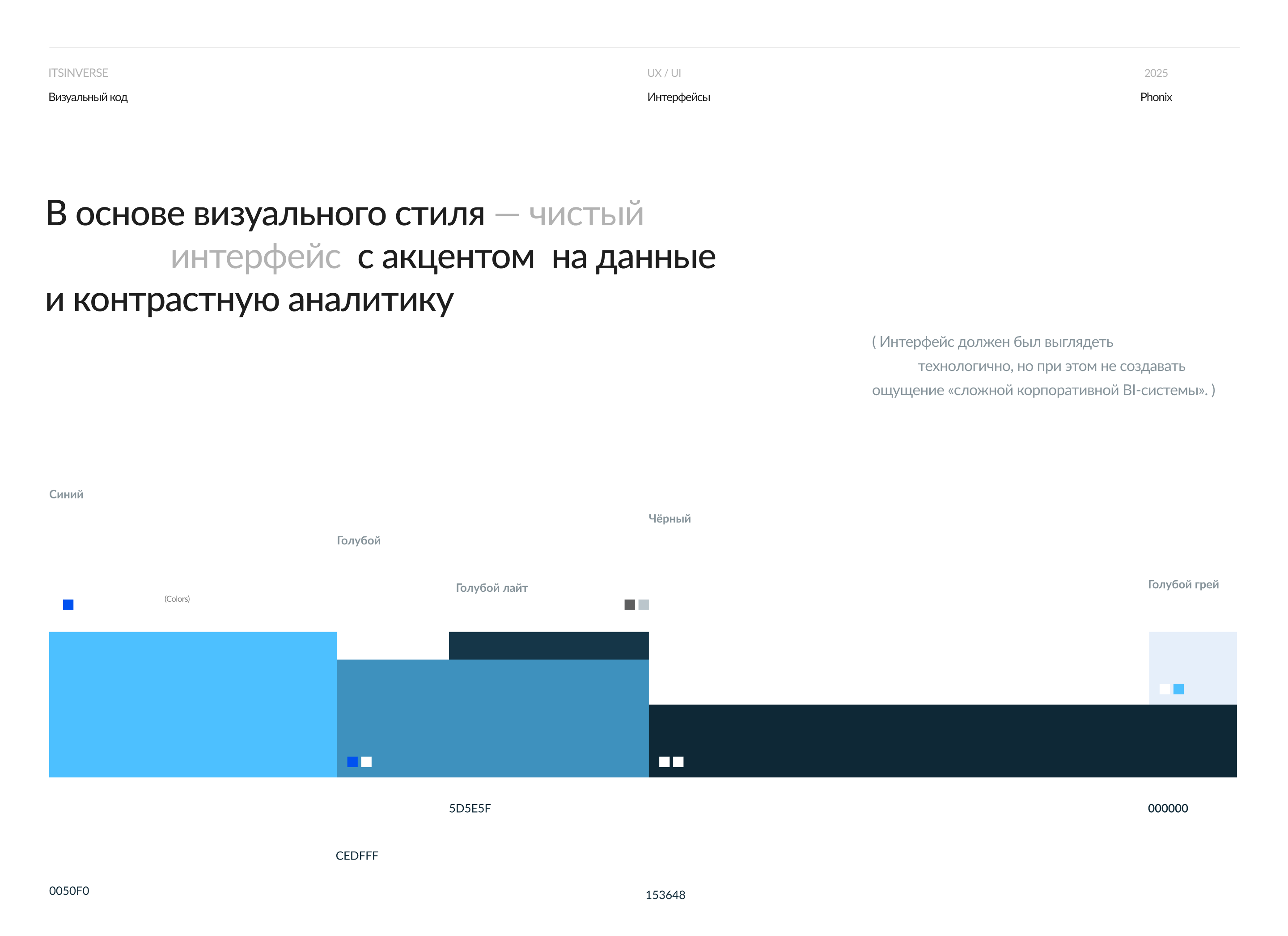 Phonix — AI-платформа для анализа продаж в недвижимости — Изображение №10 — Интерфейсы на Dprofile
