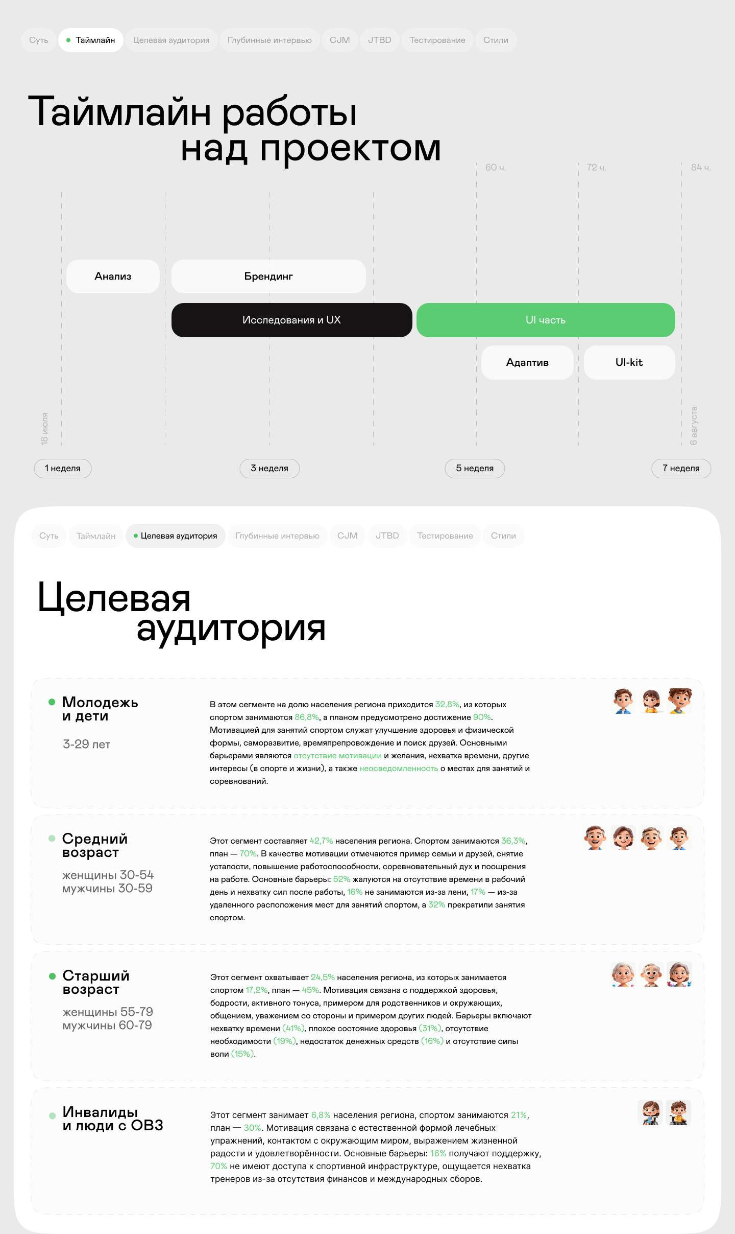 UniSport – мобильное приложение — Изображение №3 — Интерфейсы на Dprofile