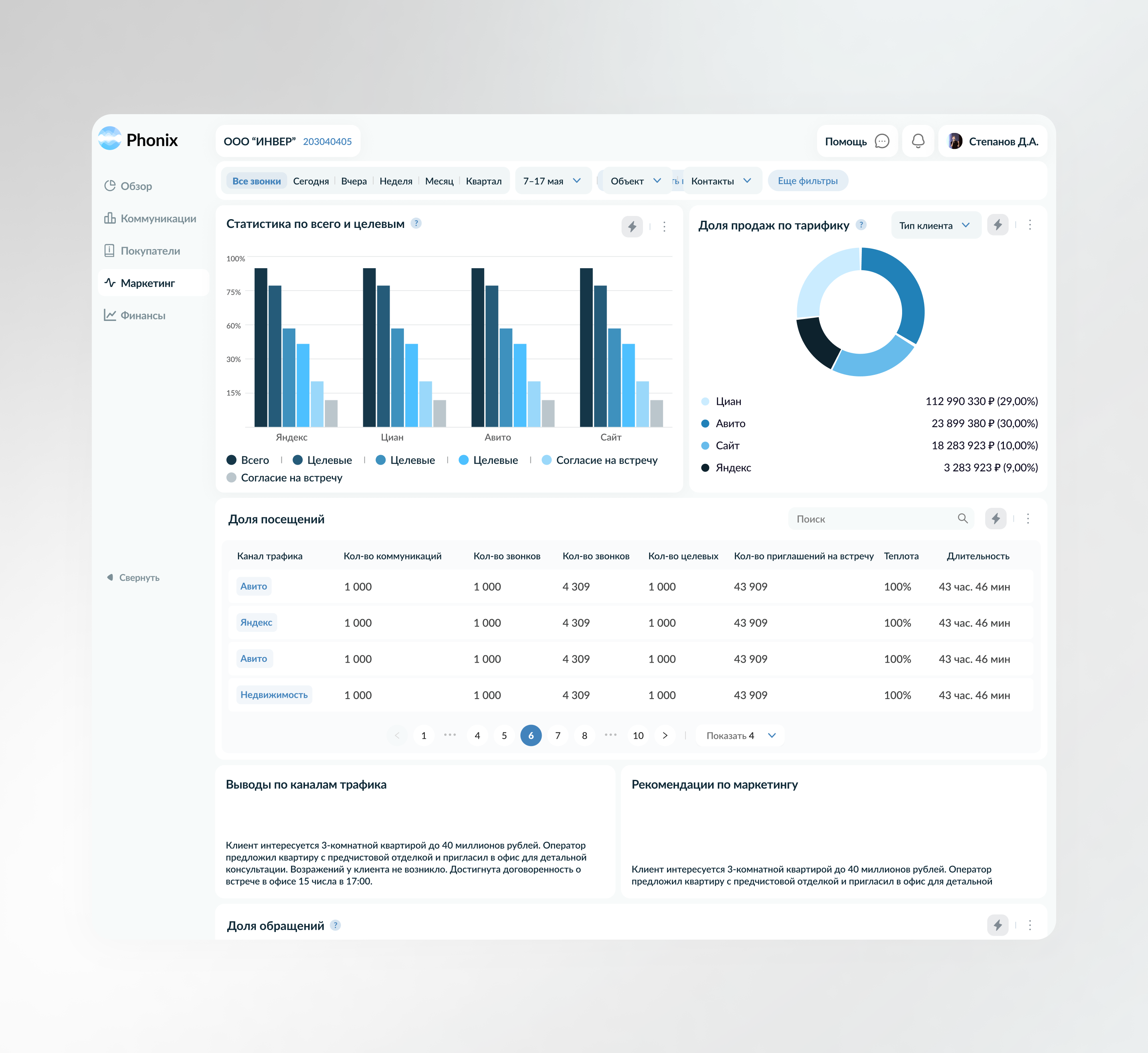 Phonix — AI-платформа для анализа продаж в недвижимости — Изображение №15 — Интерфейсы на Dprofile