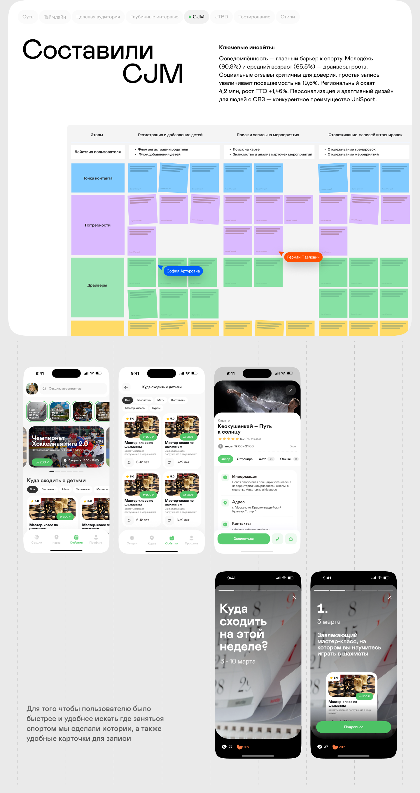 UniSport – мобильное приложение — Изображение №5 — Интерфейсы на Dprofile