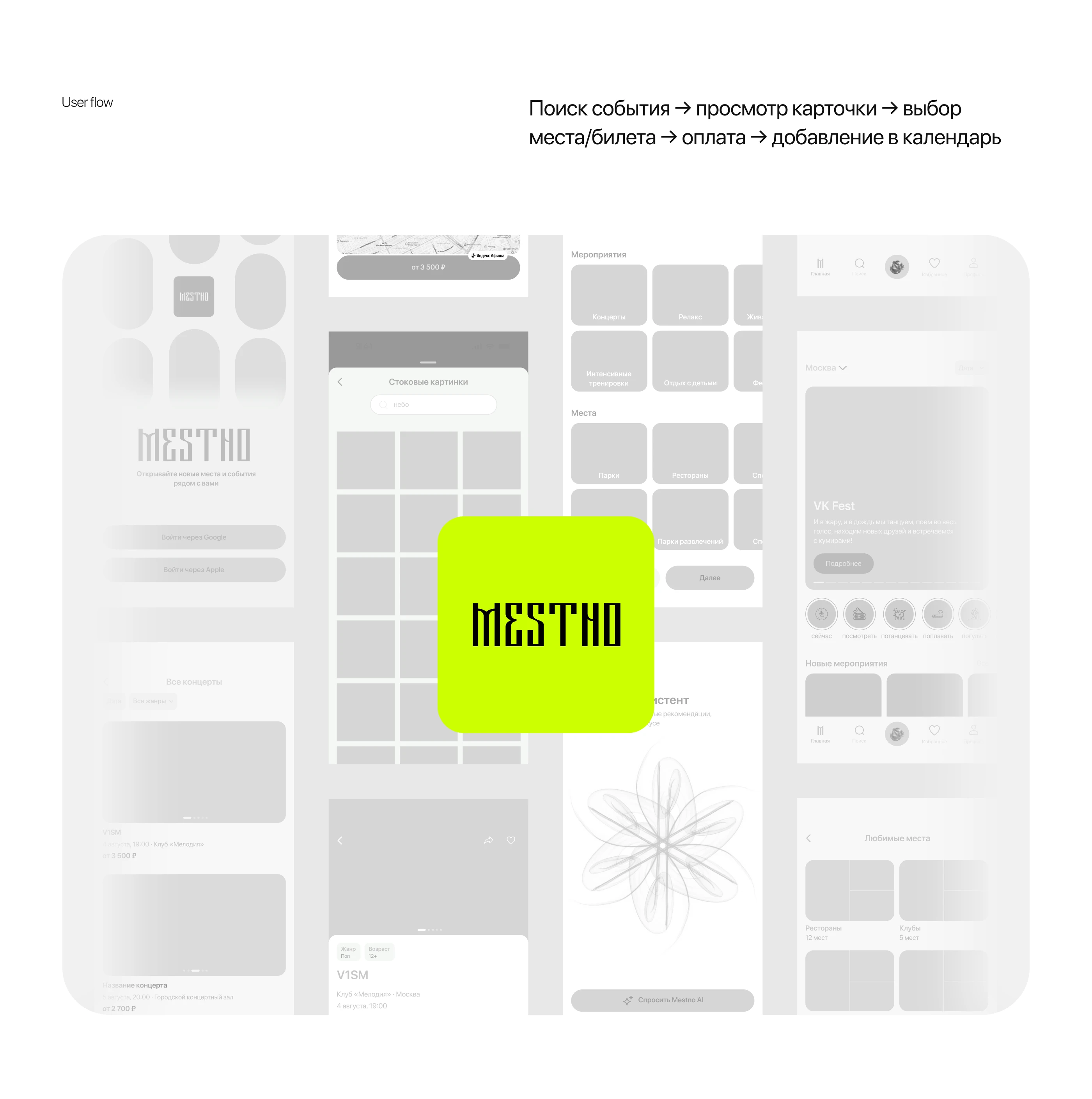 Mestno | Мобильное приложение — Изображение №5 — Интерфейсы на Dprofile
