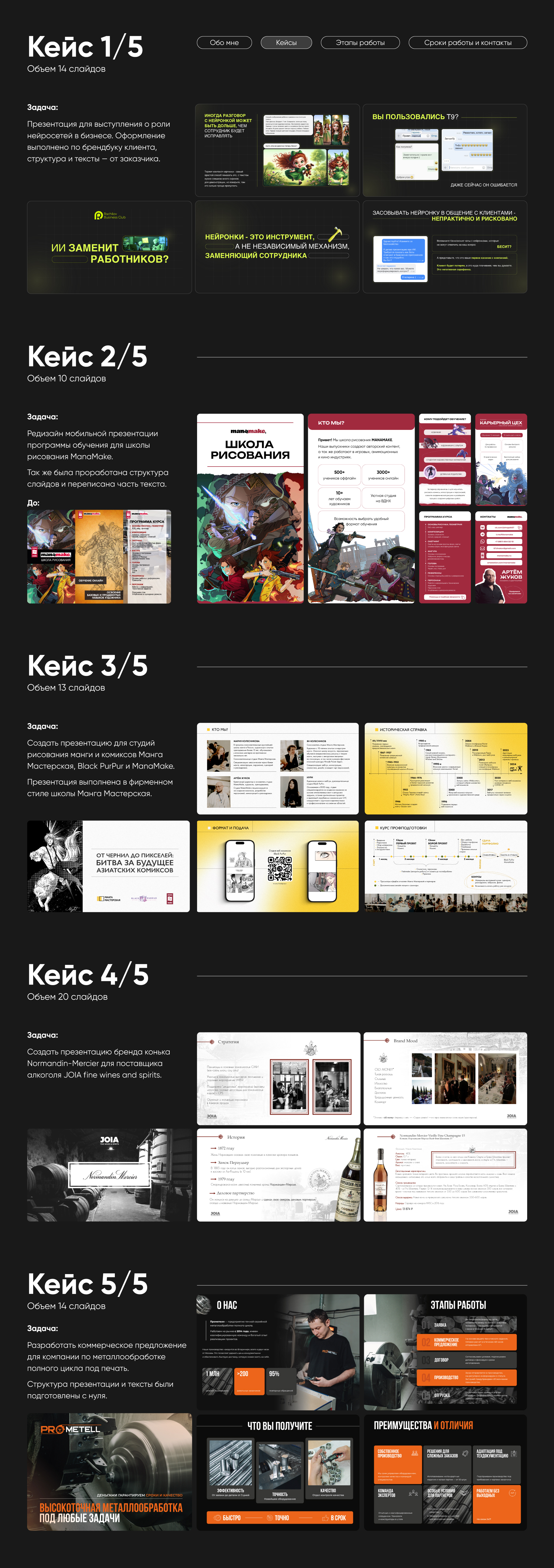 Дизайн презентаций / Коммерческое предложение — Изображение №2 — Маркетинг на Dprofile