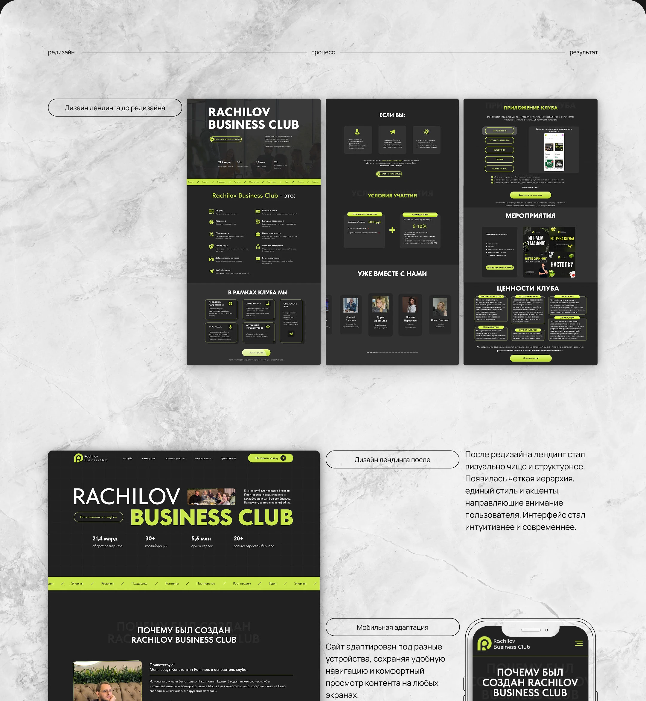 Редизайн лендинга для бизнес-клуба — Изображение №3 — Интерфейсы на Dprofile