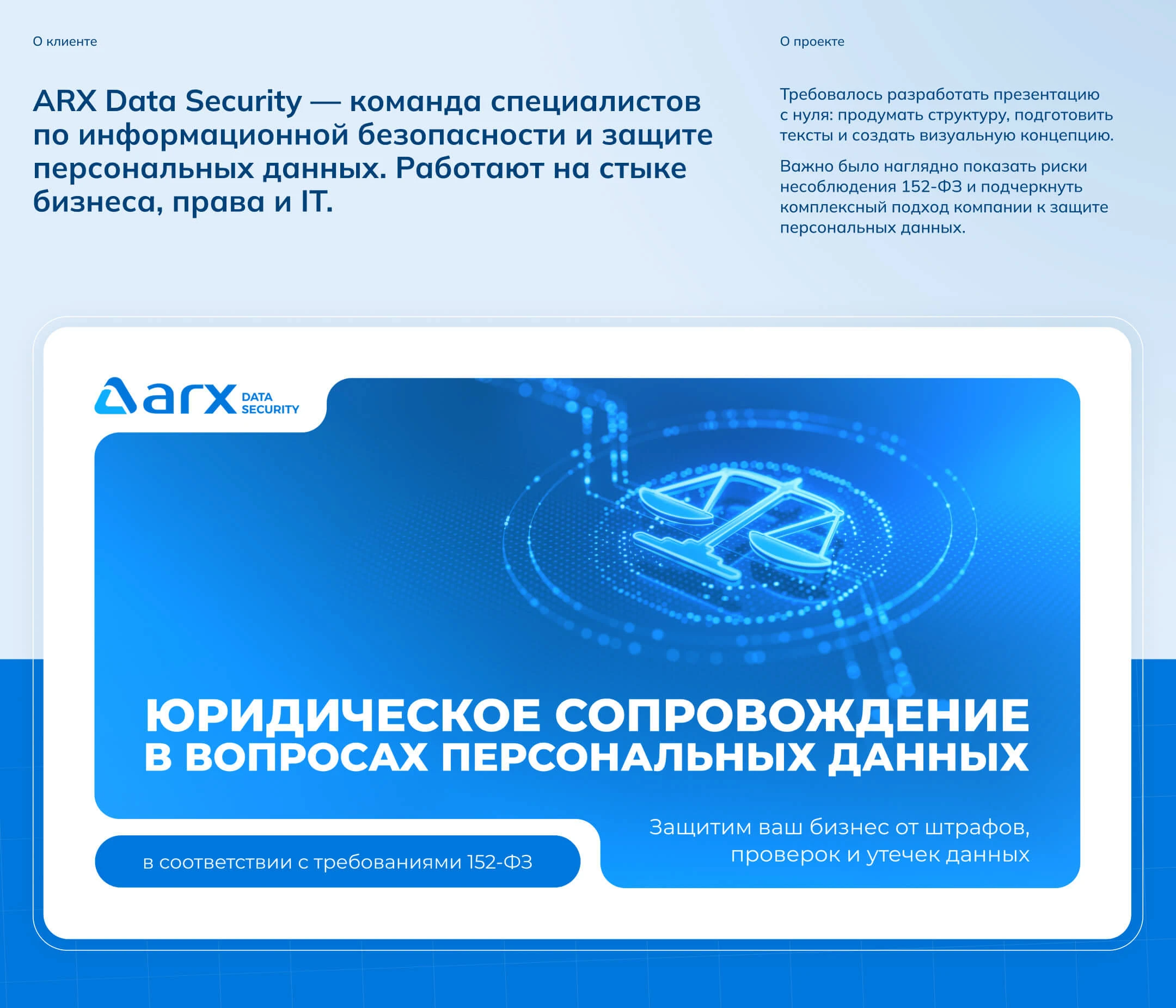 Презентация | Коммерческое предложение — Изображение №1 — Маркетинг на Dprofile