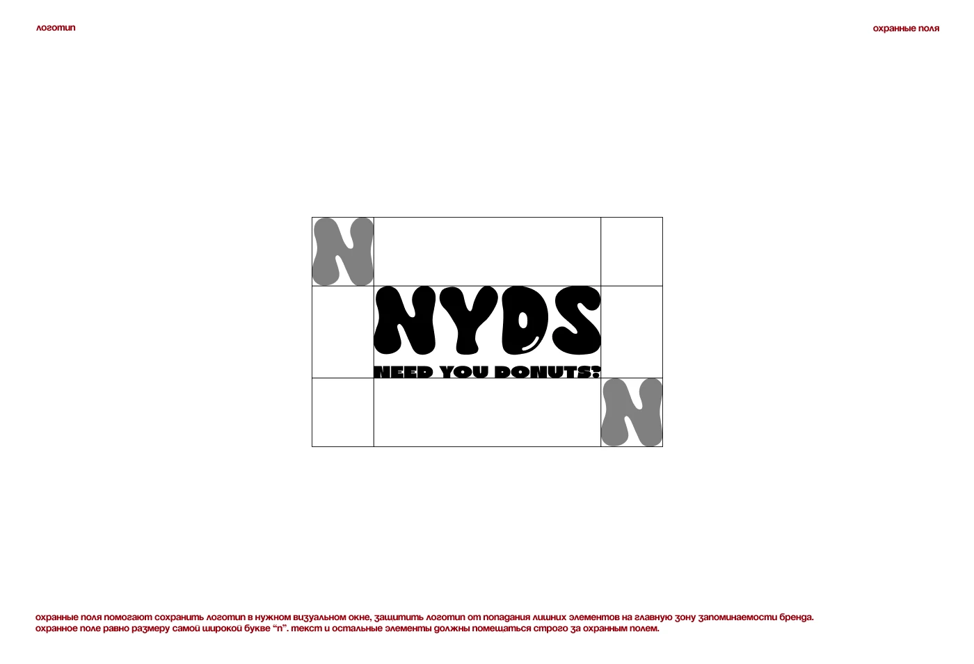 Фирменный стиль / Упаковка / Логотип для кофейни — Изображение №2 — Брендинг на Dprofile