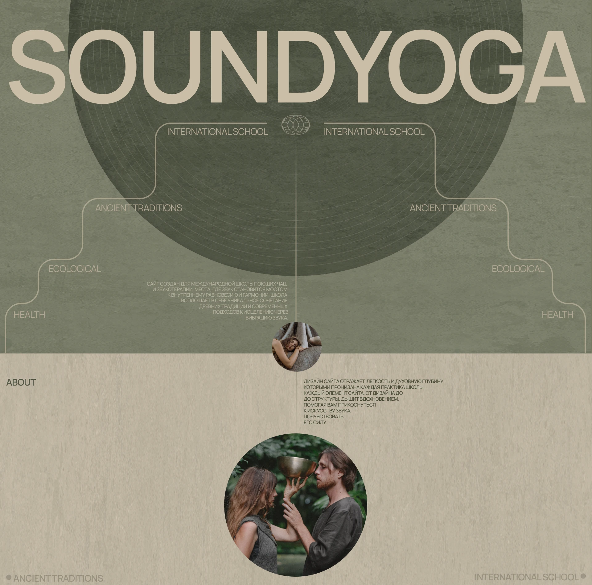 SOUNDYOGA | CORPORATE WEBSITE — Изображение №1 — Интерфейсы на Dprofile