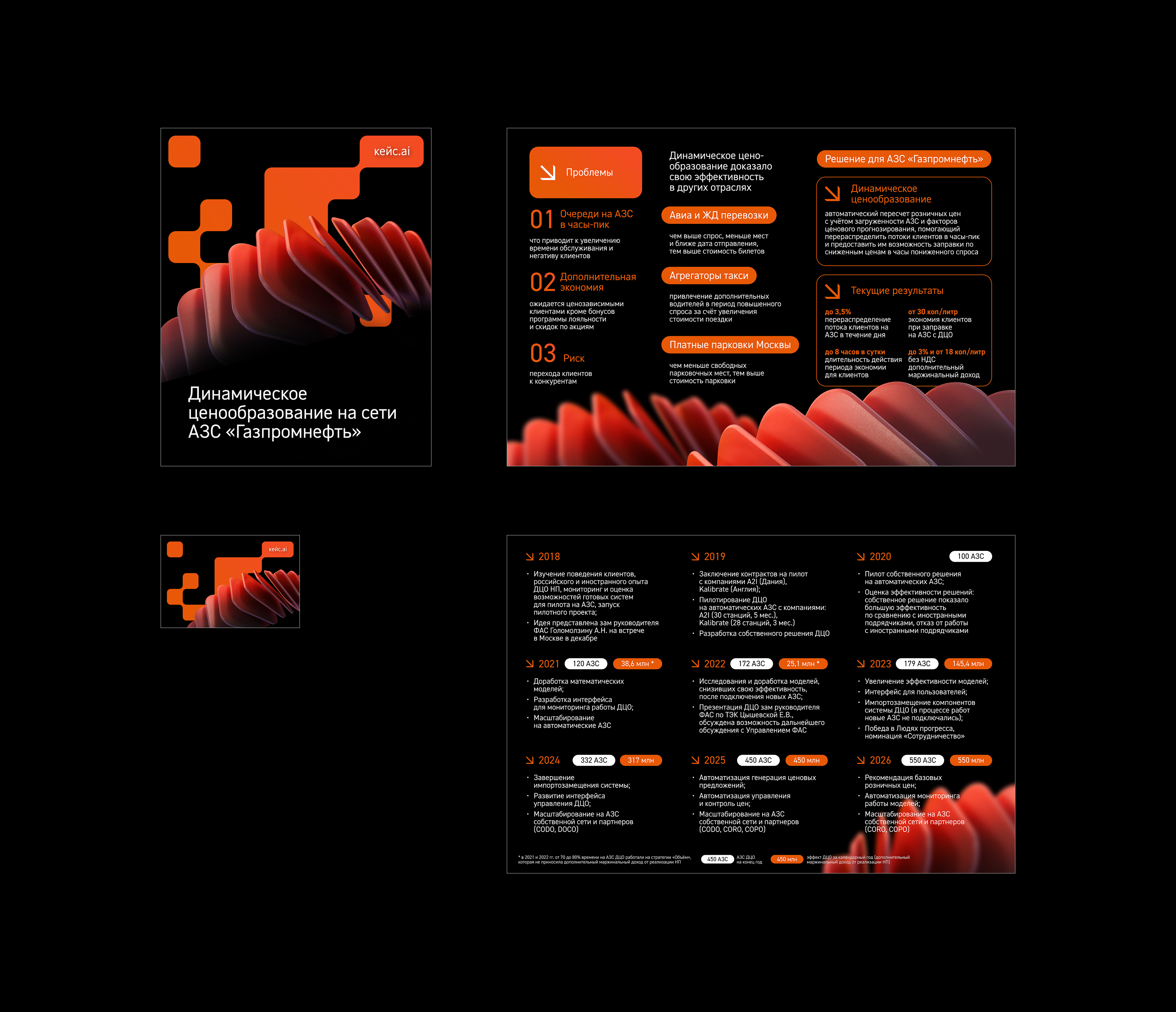 Айдентика Нефть.ai — Изображение №6 — Брендинг, Маркетинг на Dprofile