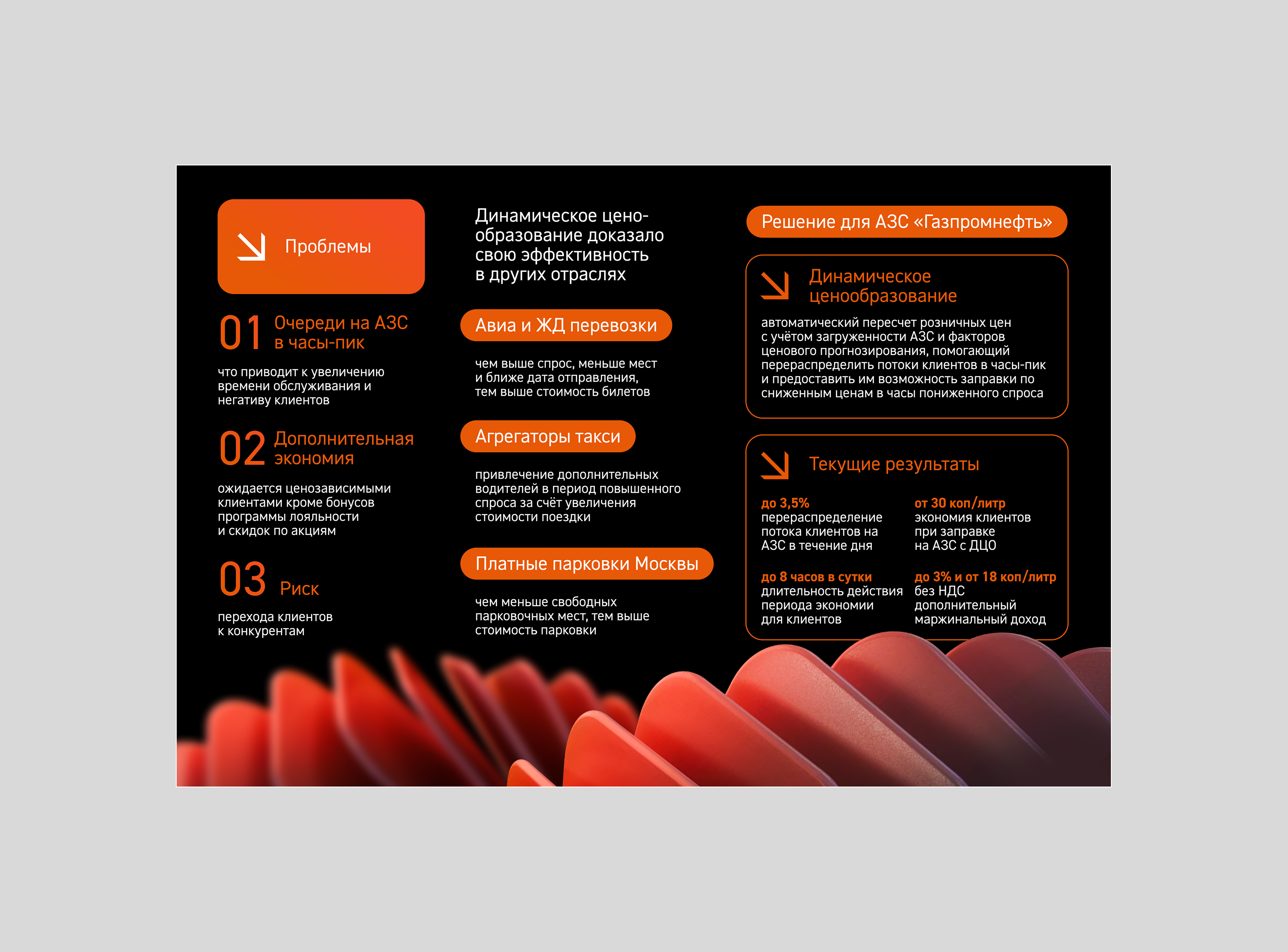 Айдентика Нефть.ai — Изображение №7 — Брендинг, Маркетинг на Dprofile